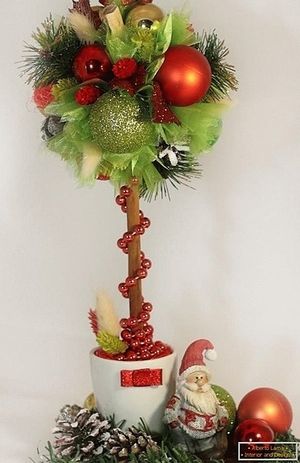 Image chosen by user