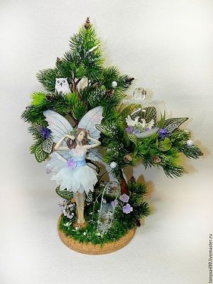 Image chosen by user