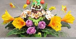 Image chosen by user