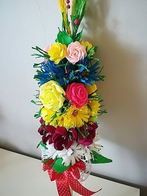 Image chosen by user