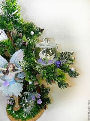 Image chosen by user