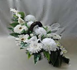 Image chosen by user