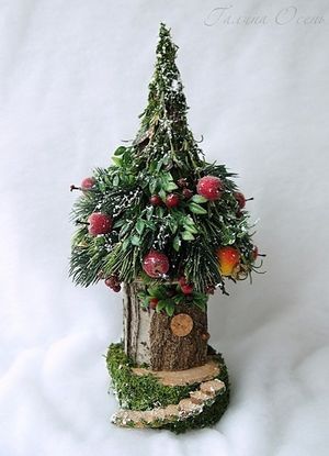 Image chosen by user