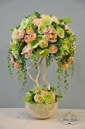 Image chosen by user