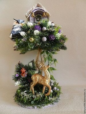 Image chosen by user