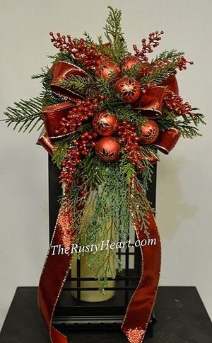 Image chosen by user