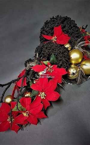 Image chosen by user