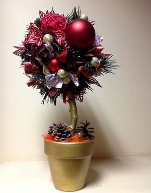 Image chosen by user