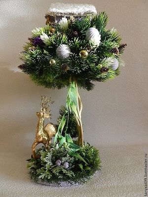 Image chosen by user