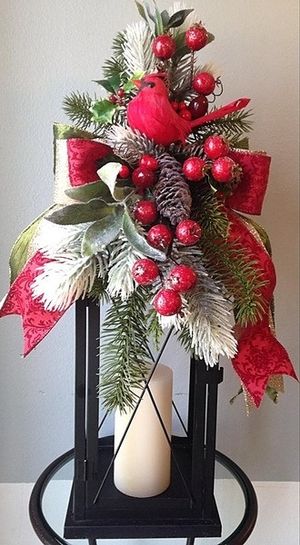 Image chosen by user