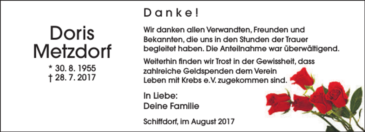<p>Danke!</p><p>Doris<br />Metzdorf<br />* 30. 8. 1955<br />† 28. 7. 2017</p><p>Wir danken allen Verwandten, Freunden und<br />Bekannten, die uns in den Stunden der Trauer<br />begleitet haben. Die Anteilnahme war überwältigend.<br />Weiterhin finden wir Trost in der Gewissheit, dass<br />zahlreiche Geldspenden dem Verein<br />Leben mit Krebs e.V. zugekommen sind.</p><p>In Liebe:<br />Deine Familie<br />Schiffdorf, im August 2017</p>