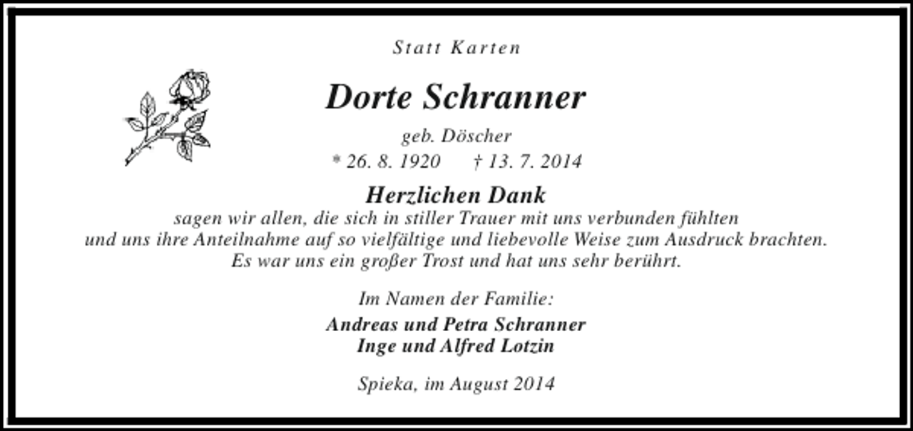 <p>Statt Karten</p><p>Dorte Schranner<br />geb. Döscher<br />* 26. 8. 1920<br />† 13. 7. 2014</p><p>Herzlichen Dank</p><p>sagen wir allen, die sich in stiller Trauer mit uns verbunden fühlten<br />und uns ihre Anteilnahme auf so vielfältige und liebevolle Weise zum Ausdruck brachten.<br />Es war uns ein großer Trost und hat uns sehr berührt.<br />Im Namen der Familie:<br />Andreas und Petra Schranner<br />Inge und Alfred Lotzin<br />Spieka, im August 2014</p>