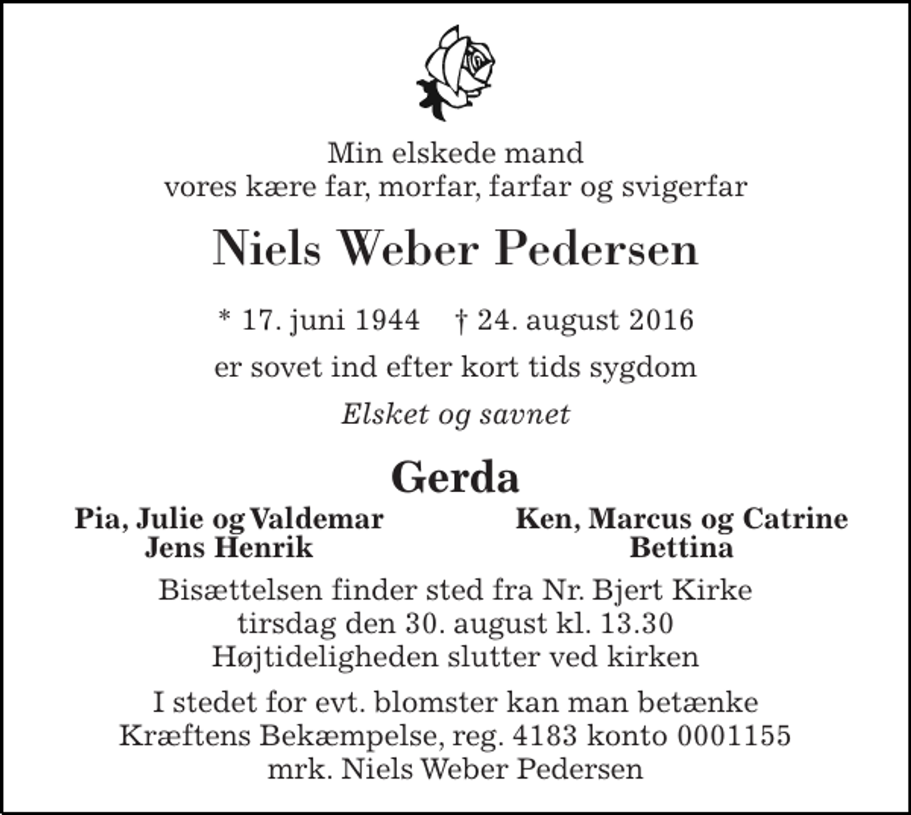 <p>Min elskede mand vores kære far, morfar, farfar og svigerfar<br />Niels Weber Pedersen<br />* 17. juni 1944 † 24. august 2016<br />er sovet ind efter kort tids sygdom<br />Elsket og savnet<br />Gerda<br />Pia, Julie og Valdemar<br />Ken, Marcus og Catrine<br />Jens Henrik<br />Bettina<br />Bisættelsen finder sted fra Nr. Bjert Kirke tirsdag den 30. august kl. 13.30 Højtideligheden slutter ved kirken<br />I stedet for evt. blomster kan man betænke Kræftens Bekæmpelse, reg. 4183 konto 0001155 mrk. Niels Weber Pedersen</p>