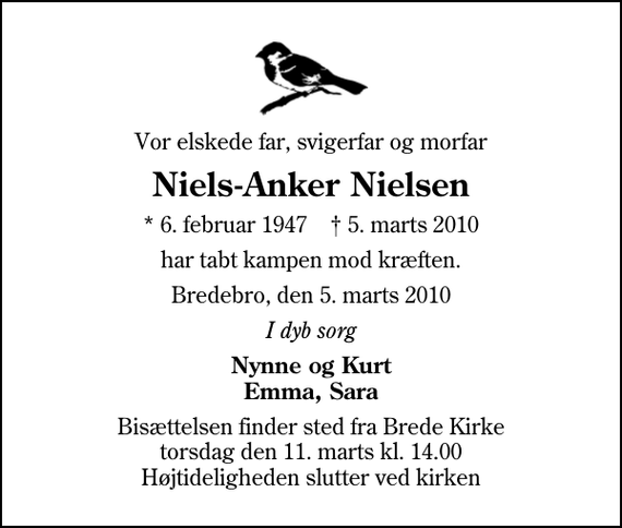 <p>Vor elskede far, svigerfar og morfar<br />Niels-Anker Nielsen<br />* 6. februar 1947 ✝ 5. marts 2010<br />har tabt kampen mod kræften.<br />Bredebro, den 5. marts 2010<br />I dyb sorg<br />Nynne og Kurt Emma, Sara<br />Bisættelsen finder sted fra Brede Kirke torsdag den 11. marts kl. 14.00 Højtideligheden slutter ved kirken</p>