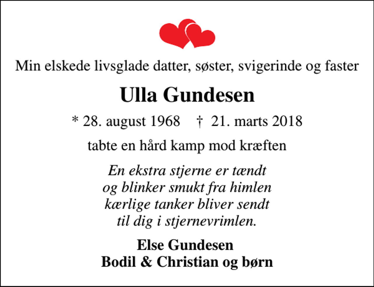 <p>Min elskede livsglade datter, søster, svigerinde og faster<br />Ulla Gundesen<br />* 28. august 1968 ✝ 21. marts 2018<br />tabte en hård kamp mod kræften<br />En ekstra stjerne er tændt og blinker smukt fra himlen kærlige tanker bliver sendt til dig i stjernevrimlen.<br />Else Gundesen Bodil &amp; Christian og børn</p>