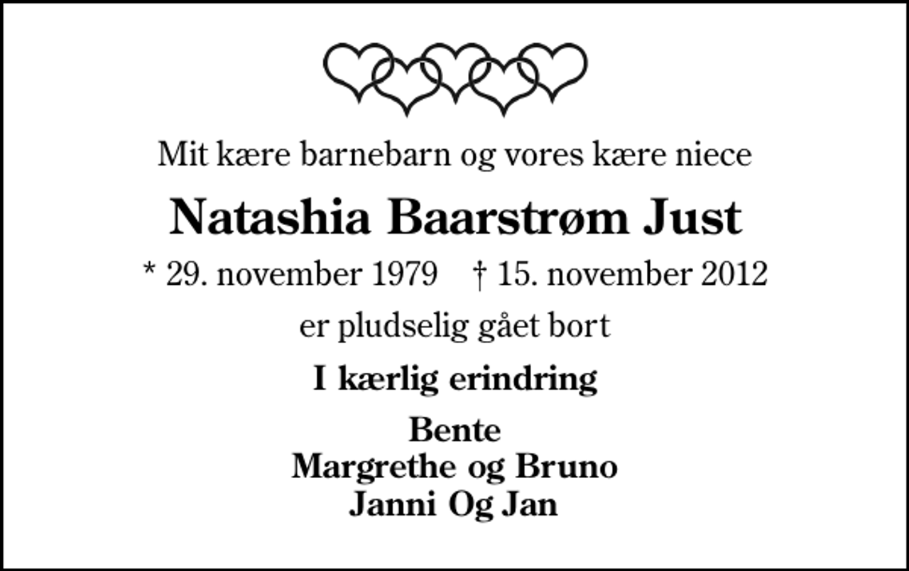 <p>Mit kære barnebarn og vores kære niece<br />Natashia Baarstrøm Just<br />* 29. november 1979 ✝ 15. november 2012<br />er pludselig gået bort<br />I kærlig erindring<br />Bente Margrethe og Bruno Janni Og Jan</p>