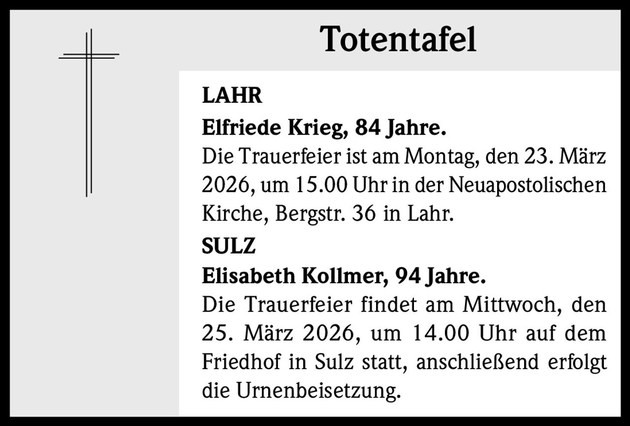 Totentafel
LAHR
Elfriede Krieg, 84 Jahre.
Die Trauerfeier ist am Montag, den 23. März
2026, um 15.00 Uhr in der Neuapostolischen
Kirche, Bergstr. 36 in Lahr.
SULZ
Elisabeth Kollmer, 94 Jahre.
Die Trauerfeier findet am Mittwoch, den
25. März 2026, um 14.00 Uhr auf dem
­­Friedhof in Sulz statt, anschließend erfolgt
die Urnenbeisetzung.
