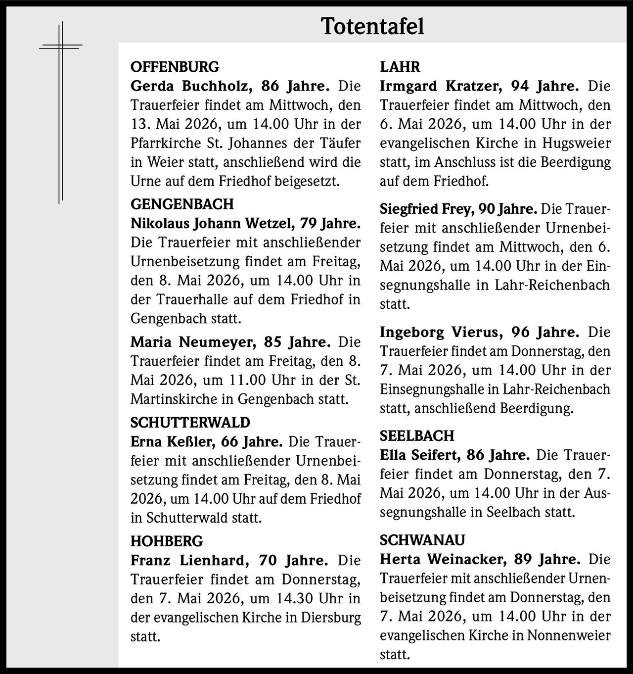 Totentafel
OFFENBURG
Gerda Buchholz, 86 Jahre. Die
Trauerfeier findet am Mittwoch, den
13. Mai 2026, um 14.00 Uhr in der
Pfarrkirche St. Johannes der Täufer
in Weier statt, anschließend wird die
Urne auf dem Friedhof beigesetzt.
GENGENBACH
Nikolaus Johann Wetzel, 79 Jahre.
Die Trauerfeier mit anschließender
Urnenbeisetzung findet am Freitag,
den 8. Mai 2026, um 14.00 Uhr in
der Trauerhalle auf dem Friedhof in
Gengenbach statt.
Maria Neumeyer, 85 Jahre. Die
Trauerfeier findet am Freitag, den 8.
Mai 2026, um 11.00 Uhr in der St.
Martinskirche in Gengenbach statt.
SCHUTTERWALD
Erna Keßler, 66 Jahre. Die Trauerfeier mit anschließender Urnenbeisetzung findet am Freitag, den 8. Mai
2026, um 14.00 Uhr auf dem Friedhof
in Schutterwald statt.
HOHBERG
Franz Lienhard, 70 Jahre. Die
Trauerfeier findet am Donnerstag,
den 7. Mai 2026, um 14.30 Uhr in
der evangelischen Kirche in Diersburg
statt.

LAHR
Irmgard Kratzer, 94 Jahre. Die
Trauerfeier findet am Mittwoch, den
6. Mai 2026, um 14.00 Uhr in der
evangelischen Kirche in Hugsweier
statt, im Anschluss ist die Beerdigung
auf dem Friedhof.
Siegfried Frey, 90 Jahre. Die Trauerfeier mit anschließender Urnenbeisetzung findet am Mittwoch, den 6.
Mai 2026, um 14.00 Uhr in der Einsegnungshalle in Lahr-Reichenbach
statt.
Ingeborg Vierus, 96 Jahre. Die
Trauerfeier findet am Donnerstag, den
7. Mai 2026, um 14.00 Uhr in der
Einsegnungshalle in Lahr-Reichenbach
statt, anschließend Beerdigung.
SEELBACH
Ella Seifert, 86 Jahre. Die Trauerfeier findet am Donnerstag, den 7.
Mai 2026, um 14.00 Uhr in der Aussegnungshalle in Seelbach statt.
SCHWANAU
Herta Weinacker, 89 Jahre. Die
Trauerfeier mit anschließender Urnenbeisetzung findet am Donnerstag, den
7. Mai 2026, um 14.00 Uhr in der
evangelischen Kirche in Nonnenweier
statt.