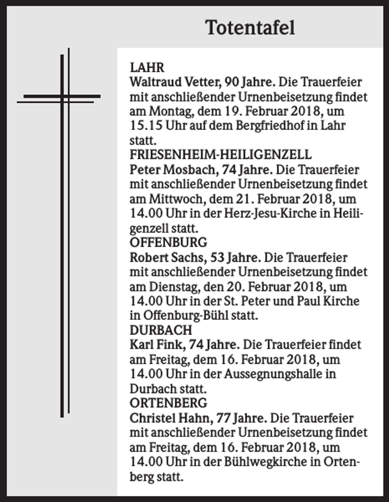 <p>Totentafel<br />LAHR<br />Waltraud Vetter, 90 Jahre. Die Trauerfeier<br />mit anschließender Urnenbeisetzung findet<br />am Montag, dem 19. Februar 2018, um<br />15.15 Uhr auf dem Bergfriedhof in Lahr<br />statt.<br />FRIESENHEIM-HEILIGENZELL<br />Peter Mosbach, 74 Jahre. Die Trauerfeier<br />mit anschließender Urnenbeisetzung findet<br />am Mittwoch, dem 21. Februar 2018, um<br />14.00 Uhr in der Herz-Jesu-Kirche in Heiligenzell statt.<br />OFFENBURG<br />Robert Sachs, 53 Jahre. Die Trauerfeier<br />mit anschließender Urnenbeisetzung findet<br />am Dienstag, den 20. Februar 2018, um<br />14.00 Uhr in der St. Peter und Paul Kirche<br />in Offenburg-Bühl statt.<br />DURBACH<br />Karl Fink, 74 Jahre. Die Trauerfeier findet<br />am Freitag, dem 16. Februar 2018, um<br />14.00 Uhr in der Aussegnungshalle in<br />Durbach statt.<br />ORTENBERG<br />Christel Hahn, 77 Jahre. Die Trauerfeier<br />mit anschließender Urnenbeisetzung findet<br />am Freitag, dem 16. Februar 2018, um<br />14.00 Uhr in der Bühlwegkirche in Ortenberg statt.</p>