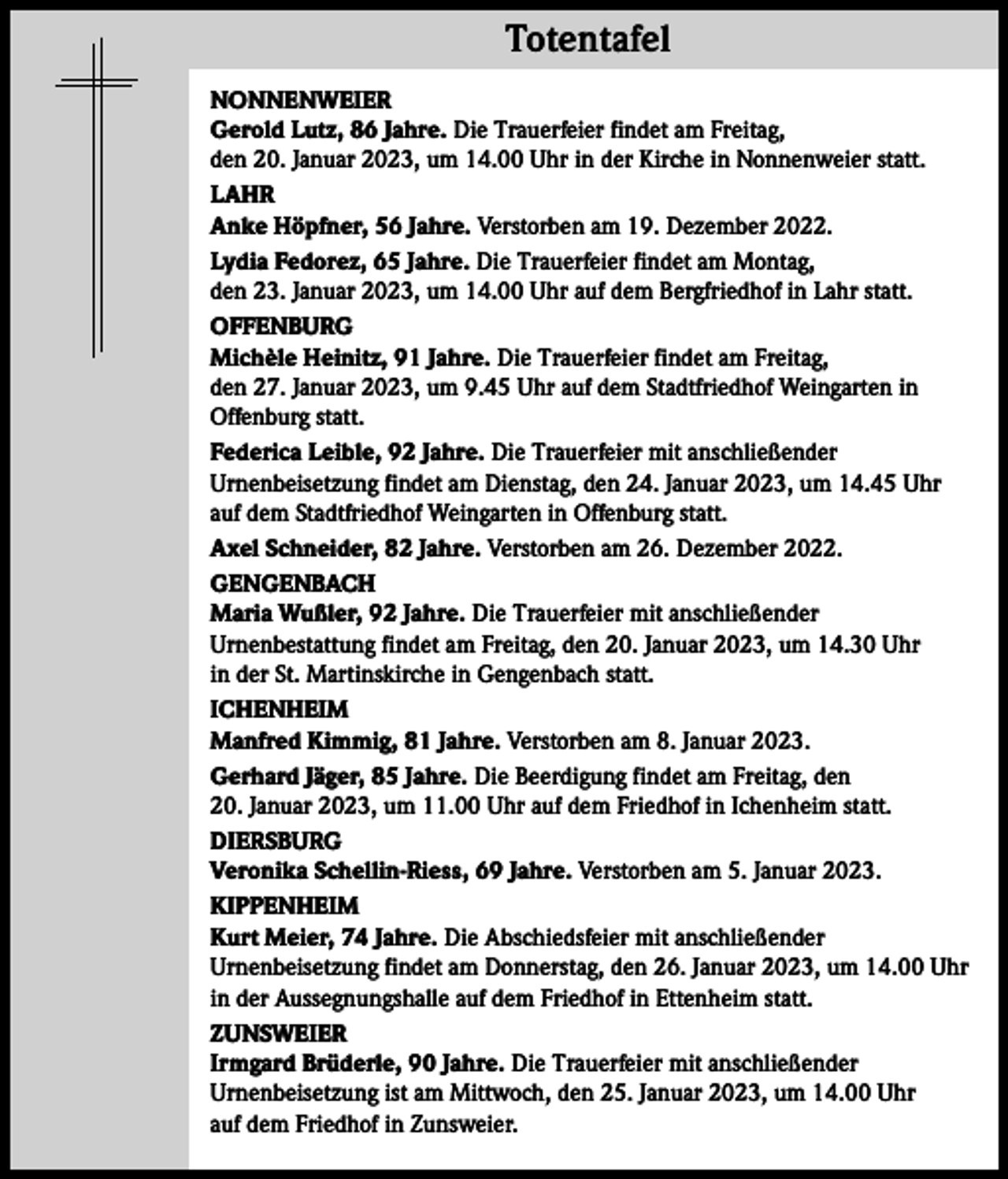 <p>Totentafel Totentafel<br />NONNENWEIER<br />Gerold Lutz, 86 Jahre. Die Trauerfeier findet am Freitag,<br />den 20. Januar 2023, um 14.00 Uhr in der Kirche in Nonnenweier statt.<br />LAHR<br />Anke Höpfner, 56 Jahre. Verstorben am 19. Dezember 2022.<br />Lydia Fedorez, 65 Jahre. Die Trauerfeier findet am Montag,<br />den 23. Januar 2023, um 14.00 Uhr auf dem Bergfriedhof in Lahr statt.<br />OFFENBURG<br />Michèle Heinitz, 91 Jahre. Die Trauerfeier findet am Freitag,<br />den 27. Januar 2023, um 9.45 Uhr auf dem Stadtfriedhof Weingarten in<br />Offenburg statt.<br />Federica Leible, 92 Jahre. Die Trauerfeier mit anschließender<br />Urnenbeisetzung findet am Dienstag, den 24. Januar 2023, um 14.45 Uhr<br />auf dem Stadtfriedhof Weingarten in Offenburg statt.<br />Axel Schneider, 82 Jahre. Verstorben am 26. Dezember 2022.<br />GENGENBACH<br />Maria Wußler, 92 Jahre. Die Trauerfeier mit anschließender<br />Urnenbestattung findet am Freitag, den 20. Januar 2023, um 14.30 Uhr<br />in der St. Martinskirche in Gengenbach statt.<br />ICHENHEIM<br />Manfred Kimmig, 81 Jahre. Verstorben am 8. Januar 2023.<br />Gerhard Jäger, 85 Jahre. Die Beerdigung findet am Freitag, den<br />20. Januar 2023, um 11.00 Uhr auf dem Friedhof in Ichenheim statt.<br />DIERSBURG<br />Veronika Schellin-Riess, 69 Jahre. Verstorben am 5. Januar 2023.<br />KIPPENHEIM<br />Kurt Meier, 74 Jahre. Die Abschiedsfeier mit anschließender<br />Urnenbeisetzung findet am Donnerstag, den 26. Januar 2023, um 14.00 Uhr<br />in der Aussegnungshalle auf dem Friedhof in Ettenheim statt.<br />ZUNSWEIER<br />Irmgard Brüderle, 90 Jahre. Die Trauerfeier mit anschließender<br />Urnenbeisetzung ist am Mittwoch, den 25. Januar 2023, um 14.00 Uhr<br />auf dem Friedhof in Zunsweier.</p>