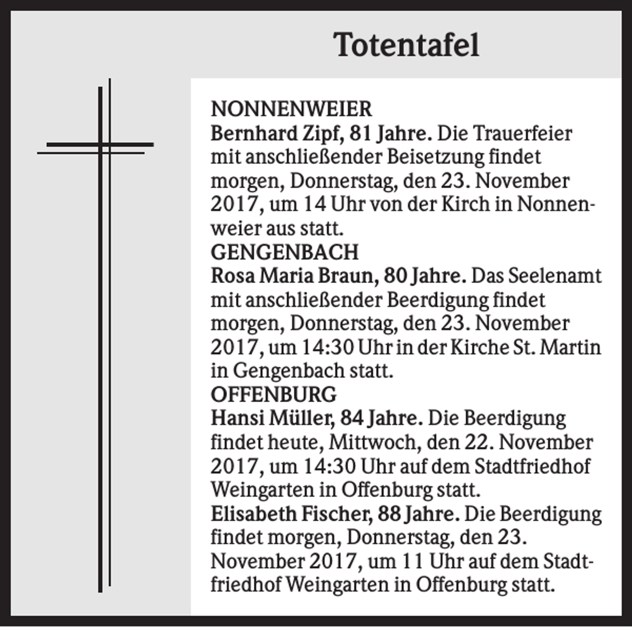 <p>Totentafel<br />NONNENWEIER<br />Bernhard Zipf, 81 Jahre. Die Trauerfeier<br />mit anschließender Beisetzung findet<br />morgen, Donnerstag, den 23. November<br />2017, um 14 Uhr von der Kirch in Nonnenweier aus statt.<br />GENGENBACH<br />Rosa Maria Braun, 80 Jahre. Das Seelenamt<br />mit anschließender Beerdigung findet<br />morgen, Donnerstag, den 23. November<br />2017, um 14:30 Uhr in der Kirche St. Martin<br />in Gengenbach statt.<br />OFFENBURG<br />Hansi Müller, 84 Jahre. Die Beerdigung<br />findet heute, Mittwoch, den 22. November<br />2017, um 14:30 Uhr auf dem Stadtfriedhof<br />Weingarten in Offenburg statt.<br />Elisabeth Fischer, 88 Jahre. Die Beerdigung<br />findet morgen, Donnerstag, den 23.<br />November 2017, um 11 Uhr auf dem Stadtfriedhof Weingarten in Offenburg statt.</p>