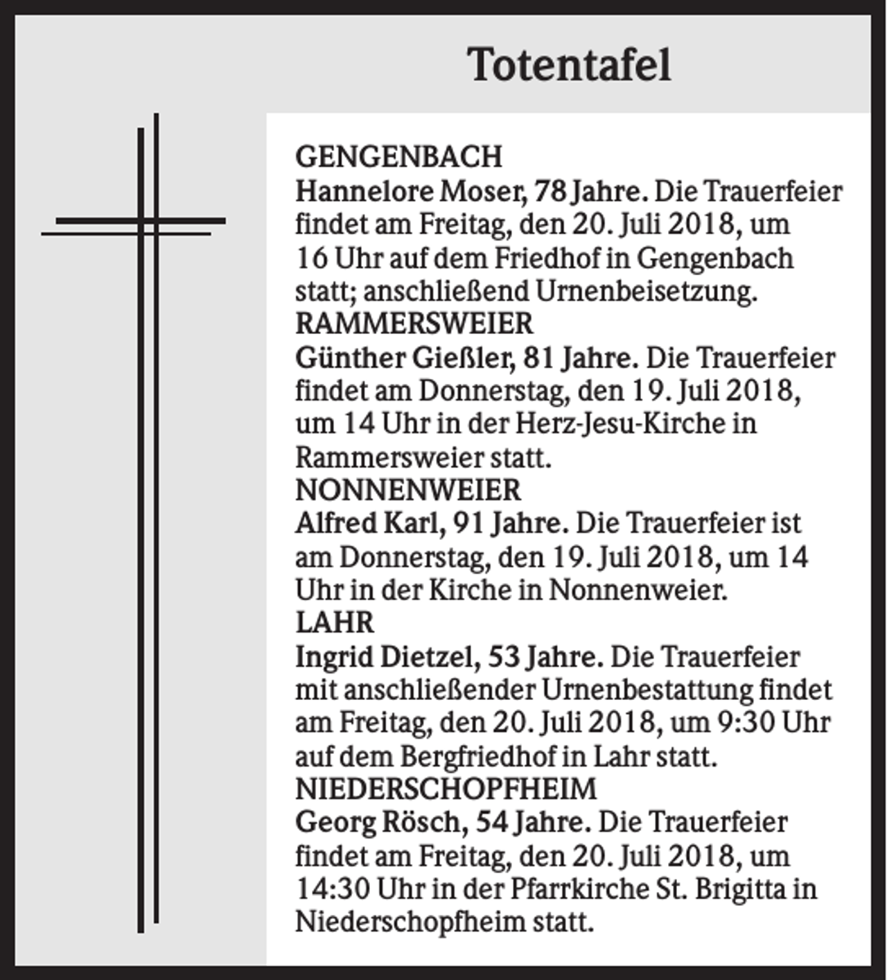 <p>Totentafel<br />GENGENBACH<br />Hannelore Moser, 78 Jahre. Die Trauerfeier<br />findet am Freitag, den 20. Juli 2018, um<br />16 Uhr auf dem Friedhof in Gengenbach<br />statt; anschließend Urnenbeisetzung.<br />RAMMERSWEIER<br />Günther Gießler, 81 Jahre. Die Trauerfeier<br />findet am Donnerstag, den 19. Juli 2018,<br />um 14 Uhr in der Herz-Jesu-Kirche in<br />Rammersweier statt.<br />NONNENWEIER<br />Alfred Karl, 91 Jahre. Die Trauerfeier ist<br />am Donnerstag, den 19. Juli 2018, um 14<br />Uhr in der Kirche in Nonnenweier.<br />LAHR<br />Ingrid Dietzel, 53 Jahre. Die Trauerfeier<br />mit anschließender Urnenbestattung findet<br />am Freitag, den 20. Juli 2018, um 9:30 Uhr<br />auf dem Bergfriedhof in Lahr statt.<br />NIEDERSCHOPFHEIM<br />Georg Rösch, 54 Jahre. Die Trauerfeier<br />findet am Freitag, den 20. Juli 2018, um<br />14:30 Uhr in der Pfarrkirche St. Brigitta in<br />Niederschopfheim statt.</p>
