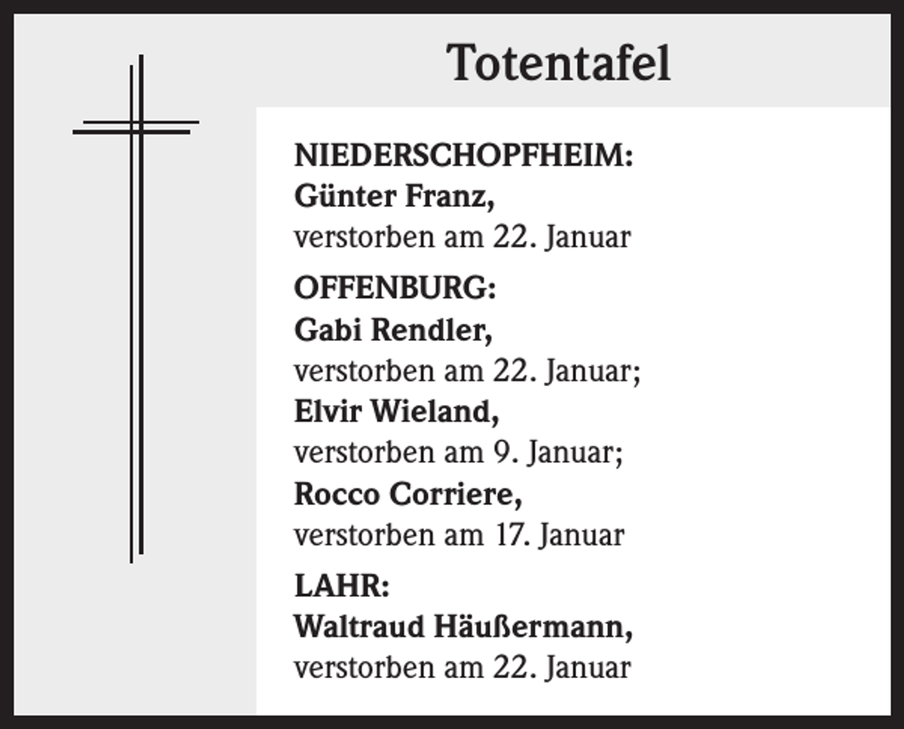 <p>Totentafel<br />NIEDERSCHOPFHEIM:<br />Günter Franz,<br />verstorben am 22. Januar<br />OFFENBURG:<br />Gabi Rendler,<br />verstorben am 22. Januar;<br />Elvir Wieland,<br />verstorben am 9. Januar;<br />Rocco Corriere,<br />verstorben am 17. Januar<br />LAHR:<br />Waltraud Häußermann,<br />verstorben am 22. Januar</p>