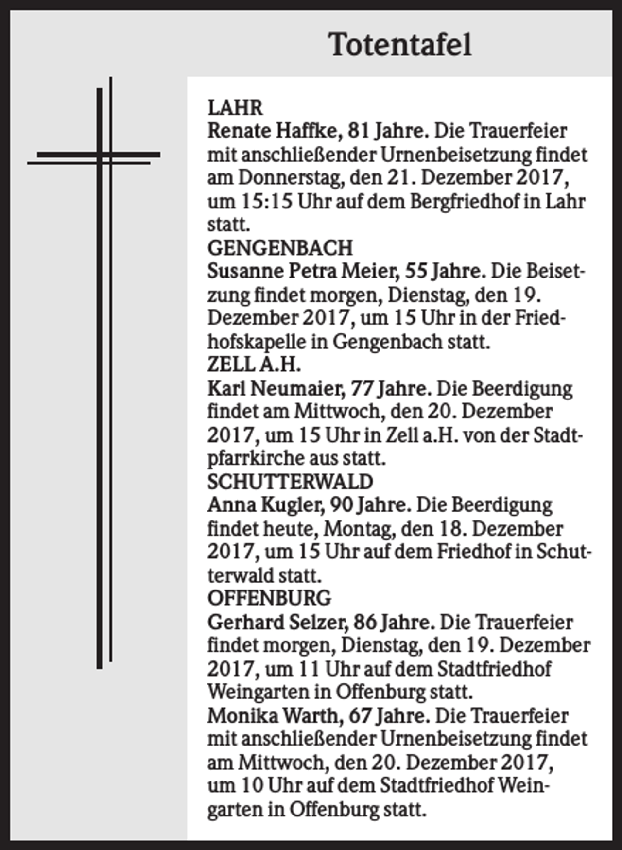 <p>Totentafel<br />LAHR<br />Renate Haffke, 81 Jahre. Die Trauerfeier<br />mit anschließender Urnenbeisetzung findet<br />am Donnerstag, den 21. Dezember 2017,<br />um 15:15 Uhr auf dem Bergfriedhof in Lahr<br />statt.<br />GENGENBACH<br />Susanne Petra Meier, 55 Jahre. Die Beisetzung findet morgen, Dienstag, den 19.<br />Dezember 2017, um 15 Uhr in der Friedhofskapelle in Gengenbach statt.<br />ZELL A.H.<br />Karl Neumaier, 77 Jahre. Die Beerdigung<br />findet am Mittwoch, den 20. Dezember<br />2017, um 15 Uhr in Zell a.H. von der Stadtpfarrkirche aus statt.<br />SCHUTTERWALD<br />Anna Kugler, 90 Jahre. Die Beerdigung<br />findet heute, Montag, den 18. Dezember<br />2017, um 15 Uhr auf dem Friedhof in Schutterwald statt.<br />OFFENBURG<br />Gerhard Selzer, 86 Jahre. Die Trauerfeier<br />findet morgen, Dienstag, den 19. Dezember<br />2017, um 11 Uhr auf dem Stadtfriedhof<br />Weingarten in Offenburg statt.<br />Monika Warth, 67 Jahre. Die Trauerfeier<br />mit anschließender Urnenbeisetzung findet<br />am Mittwoch, den 20. Dezember 2017,<br />um 10 Uhr auf dem Stadtfriedhof Weingarten in Offenburg statt.</p>