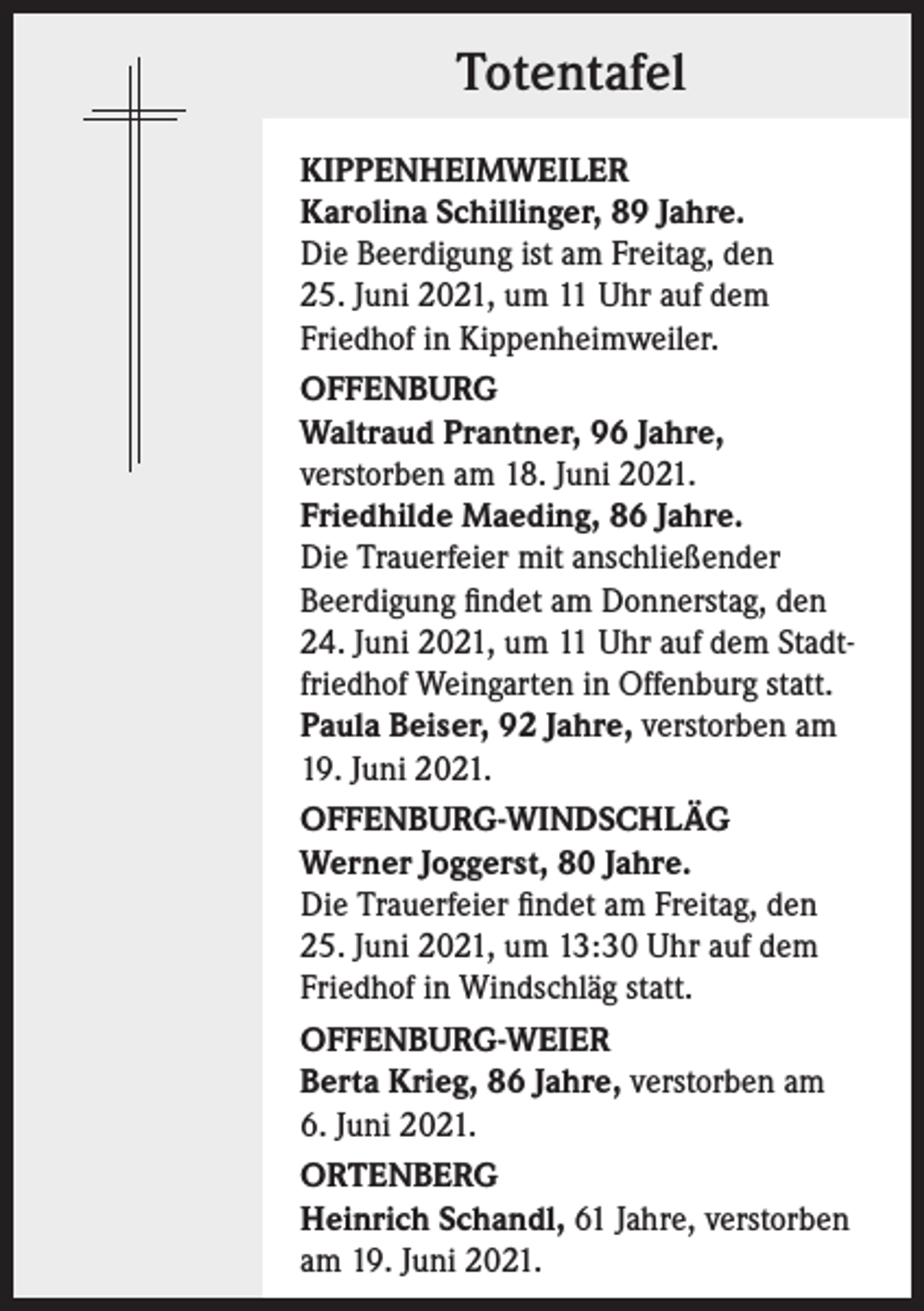 <p>Totentafel<br />KIPPENHEIMWEILER<br />Karolina Schillinger, 89 Jahre.<br />Die Beerdigung ist am Freitag, den<br />25. Juni 2021, um 11 Uhr auf dem<br />Friedhof in Kippenheimweiler.<br />OFFENBURG<br />Waltraud Prantner, 96 Jahre,<br />verstorben am 18. Juni 2021.<br />Friedhilde Maeding, 86 Jahre.<br />Die Trauerfeier mit anschließender<br />Beerdigung findet am Donnerstag, den<br />24. Juni 2021, um 11 Uhr auf dem Stadtfriedhof Weingarten in Offenburg statt.<br />Paula Beiser, 92 Jahre, verstorben am<br />19. Juni 2021.<br />OFFENBURG-WINDSCHLÄG<br />Werner Joggerst, 80 Jahre.<br />Die Trauerfeier findet am Freitag, den<br />25. Juni 2021, um 13:30 Uhr auf dem<br />Friedhof in Windschläg statt.<br />OFFENBURG-WEIER<br />Berta Krieg, 86 Jahre, verstorben am<br />6. Juni 2021.<br />ORTENBERG<br />Heinrich Schandl, 61 Jahre, verstorben<br />am 19. Juni 2021.</p>