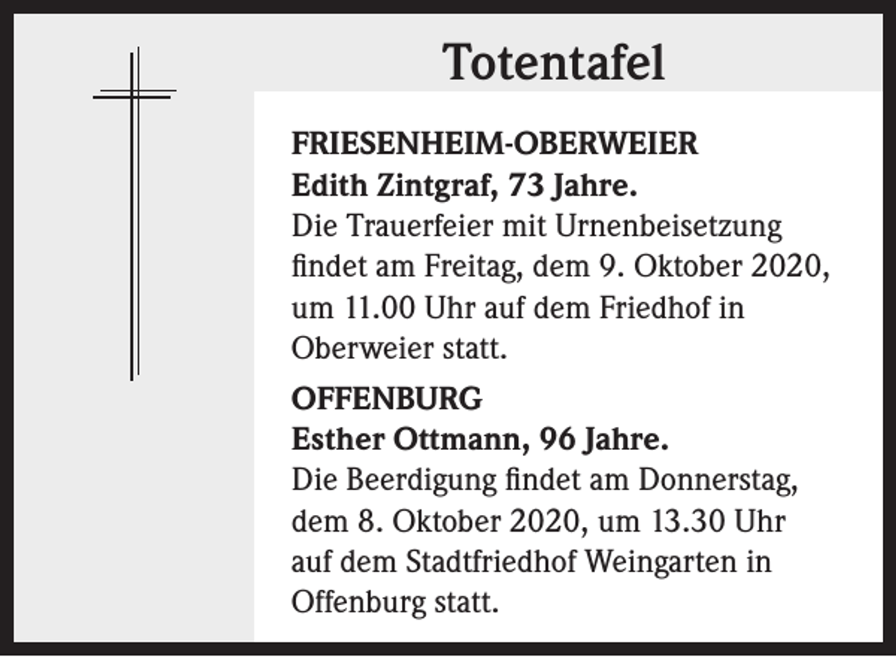 <p>Totentafel<br />FRIESENHEIM-OBERWEIER<br />Edith Zintgraf, 73 Jahre.<br />Die Trauerfeier mit Urnenbeisetzung<br />findet am Freitag, dem 9. Oktober 2020,<br />um 11.00 Uhr auf dem Friedhof in<br />Oberweier statt.<br />OFFENBURG<br />Esther Ottmann, 96 Jahre.<br />Die Beerdigung findet am Donnerstag,<br />dem 8. Oktober 2020, um 13.30 Uhr<br />auf dem Stadtfriedhof Weingarten in<br />Offenburg statt.</p>