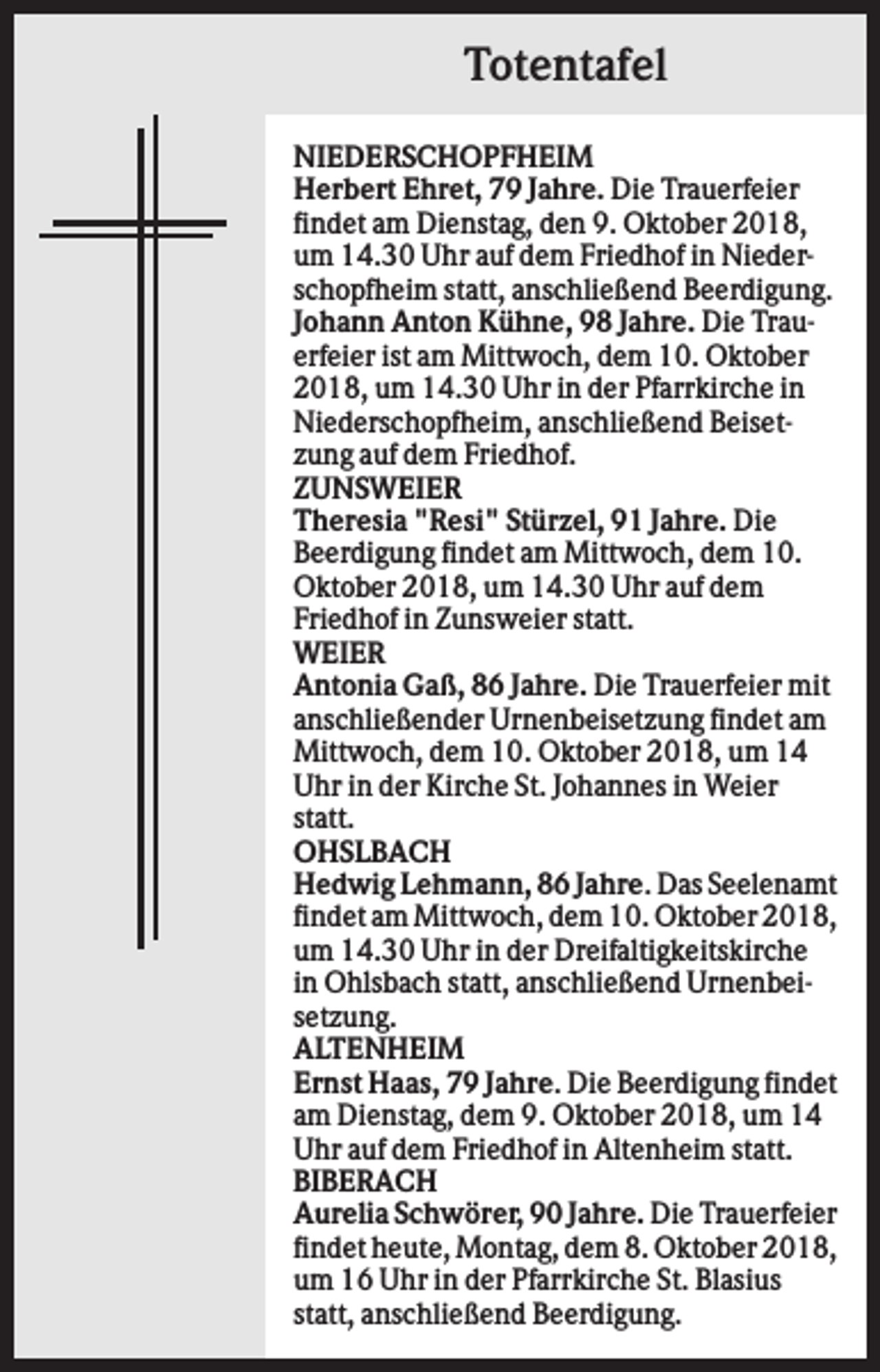 <p>Totentafel<br />NIEDERSCHOPFHEIM<br />Herbert Ehret, 79 Jahre. Die Trauerfeier<br />findet am Dienstag, den 9. Oktober 2018,<br />um 14.30 Uhr auf dem Friedhof in Niederschopfheim statt, anschließend Beerdigung.<br />Johann Anton Kühne, 98 Jahre. Die Trauerfeier ist am Mittwoch, dem 10. Oktober<br />2018, um 14.30 Uhr in der Pfarrkirche in<br />Niederschopfheim, anschließend Beisetzung auf dem Friedhof.<br />ZUNSWEIER<br />Theresia "Resi" Stürzel, 91 Jahre. Die<br />Beerdigung findet am Mittwoch, dem 10.<br />Oktober 2018, um 14.30 Uhr auf dem<br />Friedhof in Zunsweier statt.<br />WEIER<br />Antonia Gaß, 86 Jahre. Die Trauerfeier mit<br />anschließender Urnenbeisetzung findet am<br />Mittwoch, dem 10. Oktober 2018, um 14<br />Uhr in der Kirche St. Johannes in Weier<br />statt.<br />OHSLBACH<br />Hedwig Lehmann, 86 Jahre. Das Seelenamt<br />findet am Mittwoch, dem 10. Oktober 2018,<br />um 14.30 Uhr in der Dreifaltigkeitskirche<br />in Ohlsbach statt, anschließend Urnenbeisetzung.<br />ALTENHEIM<br />Ernst Haas, 79 Jahre. Die Beerdigung findet<br />am Dienstag, dem 9. Oktober 2018, um 14<br />Uhr auf dem Friedhof in Altenheim statt.<br />BIBERACH<br />Aurelia Schwörer, 90 Jahre. Die Trauerfeier<br />findet heute, Montag, dem 8. Oktober 2018,<br />um 16 Uhr in der Pfarrkirche St. Blasius<br />statt, anschließend Beerdigung.</p>