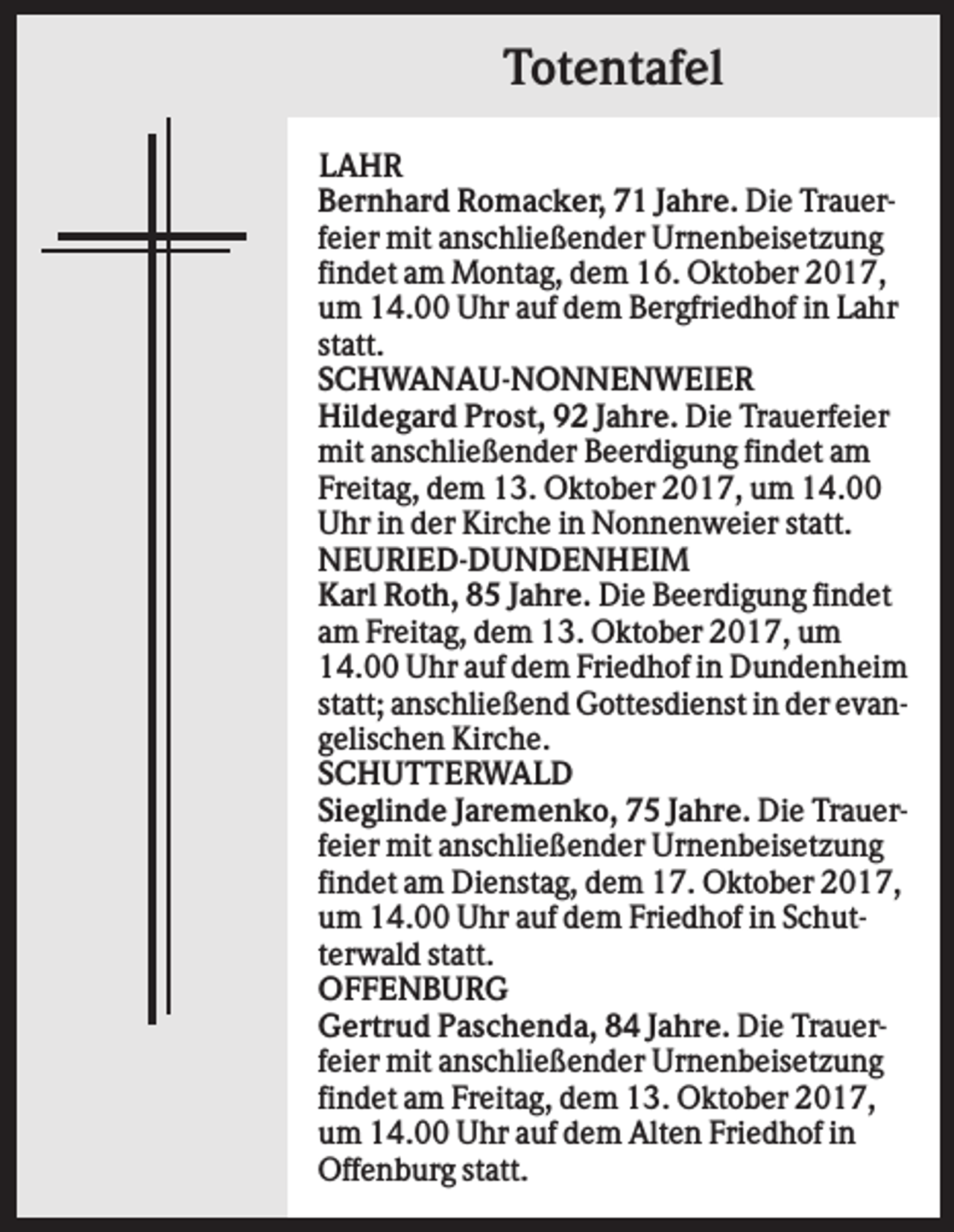 <p>Totentafel<br />LAHR<br />Bernhard Romacker, 71 Jahre. Die Trauerfeier mit anschließender Urnenbeisetzung<br />findet am Montag, dem 16. Oktober 2017,<br />um 14.00 Uhr auf dem Bergfriedhof in Lahr<br />statt.<br />SCHWANAU-NONNENWEIER<br />Hildegard Prost, 92 Jahre. Die Trauerfeier<br />mit anschließender Beerdigung findet am<br />Freitag, dem 13. Oktober 2017, um 14.00<br />Uhr in der Kirche in Nonnenweier statt.<br />NEURIED-DUNDENHEIM<br />Karl Roth, 85 Jahre. Die Beerdigung findet<br />am Freitag, dem 13. Oktober 2017, um<br />14.00 Uhr auf dem Friedhof in Dundenheim<br />statt; anschließend Gottesdienst in der evangelischen Kirche.<br />SCHUTTERWALD<br />Sieglinde Jaremenko, 75 Jahre. Die Trauerfeier mit anschließender Urnenbeisetzung<br />findet am Dienstag, dem 17. Oktober 2017,<br />um 14.00 Uhr auf dem Friedhof in Schutterwald statt.<br />OFFENBURG<br />Gertrud Paschenda, 84 Jahre. Die Trauerfeier mit anschließender Urnenbeisetzung<br />findet am Freitag, dem 13. Oktober 2017,<br />um 14.00 Uhr auf dem Alten Friedhof in<br />Offenburg statt.</p>