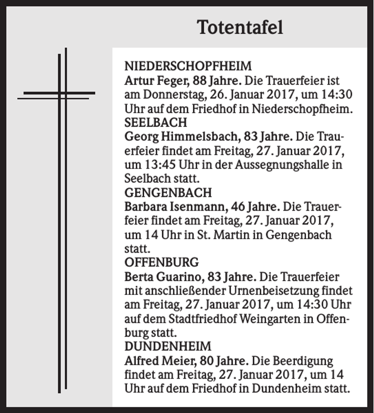 <p>Totentafel<br />NIEDERSCHOPFHEIM<br />Artur Feger, 88 Jahre. Die Trauerfeier ist<br />am Donnerstag, 26. Januar 2017, um 14:30<br />Uhr auf dem Friedhof in Niederschopfheim.<br />SEELBACH<br />Georg Himmelsbach, 83 Jahre. Die Trauerfeier findet am Freitag, 27. Januar 2017,<br />um 13:45 Uhr in der Aussegnungshalle in<br />Seelbach statt.<br />GENGENBACH<br />Barbara Isenmann, 46 Jahre. Die Trauerfeier findet am Freitag, 27. Januar 2017,<br />um 14 Uhr in St. Martin in Gengenbach<br />statt.<br />OFFENBURG<br />Berta Guarino, 83 Jahre. Die Trauerfeier<br />mit anschließender Urnenbeisetzung findet<br />am Freitag, 27. Januar 2017, um 14:30 Uhr<br />auf dem Stadtfriedhof Weingarten in Offenburg statt.<br />DUNDENHEIM<br />Alfred Meier, 80 Jahre. Die Beerdigung<br />findet am Freitag, 27. Januar 2017, um 14<br />Uhr auf dem Friedhof in Dundenheim statt.</p>