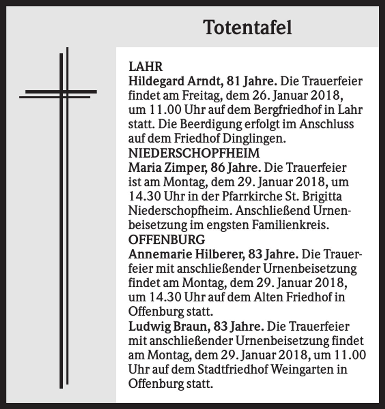 <p>Totentafel<br />LAHR<br />Hildegard Arndt, 81 Jahre. Die Trauerfeier<br />findet am Freitag, dem 26. Januar 2018,<br />um 11.00 Uhr auf dem Bergfriedhof in Lahr<br />statt. Die Beerdigung erfolgt im Anschluss<br />auf dem Friedhof Dinglingen.<br />NIEDERSCHOPFHEIM<br />Maria Zimper, 86 Jahre. Die Trauerfeier<br />ist am Montag, dem 29. Januar 2018, um<br />14.30 Uhr in der Pfarrkirche St. Brigitta<br />Niederschopfheim. Anschließend Urnenbeisetzung im engsten Familienkreis.<br />OFFENBURG<br />Annemarie Hilberer, 83 Jahre. Die Trauerfeier mit anschließender Urnenbeisetzung<br />findet am Montag, dem 29. Januar 2018,<br />um 14.30 Uhr auf dem Alten Friedhof in<br />Offenburg statt.<br />Ludwig Braun, 83 Jahre. Die Trauerfeier<br />mit anschließender Urnenbeisetzung findet<br />am Montag, dem 29. Januar 2018, um 11.00<br />Uhr auf dem Stadtfriedhof Weingarten in<br />Offenburg statt.</p>