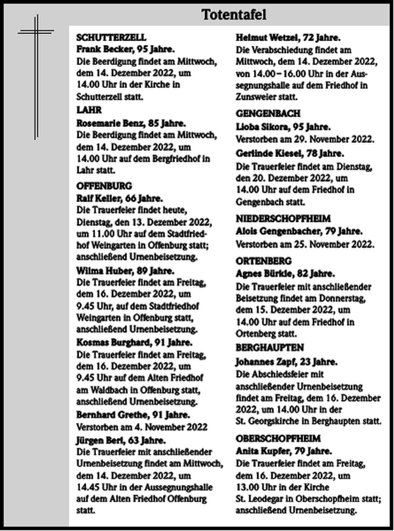 <p>Totentafel<br />SCHUTTERZELL<br />Frank Becker, 95 Jahre.<br />Die Beerdigung findet am Mittwoch,<br />dem 14. Dezember 2022, um<br />14.00 Uhr in der Kirche in<br />Schutterzell statt.<br />LAHR<br />Rosemarie Benz, 85 Jahre.<br />Die Beerdigung findet am Mittwoch,<br />dem 14. Dezember 2022, um<br />14.00 Uhr auf dem Bergfriedhof in<br />Lahr statt.<br />OFFENBURG<br />Ralf Keller, 66 Jahre.<br />Die Trauerfeier findet heute,<br />Dienstag, den 13. Dezember 2022,<br />um 11.00 Uhr auf dem Stadtfriedhof Weingarten in Offenburg statt;<br />anschließend Urnenbeisetzung.<br />Wilma Huber, 89 Jahre.<br />Die Trauerfeier findet am Freitag,<br />dem 16. Dezember 2022, um<br />9.45 Uhr, auf dem Stadtfriedhof<br />Weingarten in Offenburg statt,<br />anschließend Urnenbeisetzung.<br />Kosmas Burghard, 91 Jahre.<br />Die Trauerfeier findet am Freitag,<br />dem 16. Dezember 2022, um<br />9.45 Uhr auf dem Alten Friedhof<br />am Waldbach in Offenburg statt,<br />anschließend Urnenbeisetzung.<br />Bernhard Grethe, 91 Jahre.<br />Verstorben am 4. November 2022<br />Jürgen Berl, 63 Jahre.<br />Die Trauerfeier mit anschließender<br />Urnenbeisetzung findet am Mittwoch,<br />dem 14. Dezember 2022, um<br />14.45 Uhr in der Aussegnungshalle<br />auf dem Alten Friedhof Offenburg<br />statt.</p><p>Helmut Wetzel, 72 Jahre.<br />Die Verabschiedung findet am<br />Mittwoch, dem 14. Dezember 2022,<br />von 14.00 – 16.00 Uhr in der Aussegnungshalle auf dem Friedhof in<br />Zunsweier statt.<br />GENGENBACH<br />Lioba Sikora, 95 Jahre.<br />Verstorben am 29. November 2022.<br />Gerlinde Kiesel, 78 Jahre.<br />Die Trauerfeier findet am Dienstag,<br />den 20. Dezember 2022, um<br />14.00 Uhr auf dem Friedhof in<br />Gengenbach statt.<br />NIEDERSCHOPFHEIM<br />Alois Gengenbacher, 79 Jahre.<br />Verstorben am 25. November 2022.<br />ORTENBERG<br />Agnes Bürkle, 82 Jahre.<br />Die Trauerfeier mit anschließender<br />Beisetzung findet am Donnerstag,<br />dem 15. Dezember 2022, um<br />14.00 Uhr auf dem Friedhof in<br />Ortenberg statt.<br />BERGHAUPTEN<br />Johannes Zapf, 23 Jahre.<br />Die Abschiedsfeier mit<br />anschließender Urnenbeisetzung<br />findet am Freitag, dem 16. Dezember<br />2022, um 14.00 Uhr in der<br />St. Georgskirche in Berghaupten statt.<br />OBERSCHOPFHEIM<br />Anita Kupfer, 79 Jahre.<br />Die Trauerfeier findet am Freitag,<br />dem 16. Dezember 2022, um<br />13.00 Uhr in der Kirche<br />St. Leodegar in Oberschopfheim statt;<br />anschließend Urnenbeisetzung.</p>