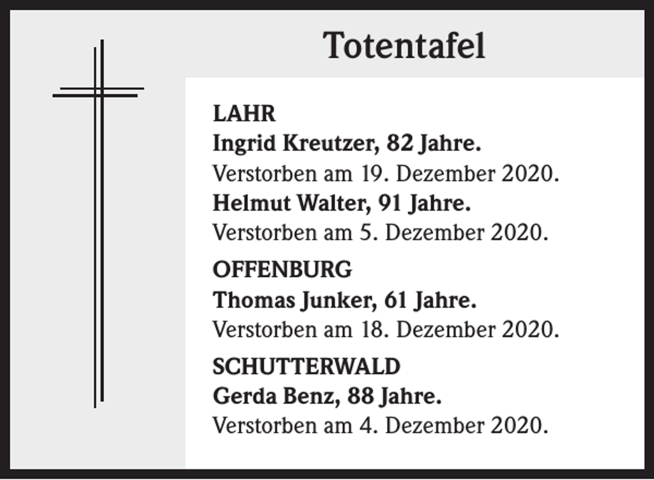 <p>Totentafel<br />LAHR<br />Ingrid Kreutzer, 82 Jahre.<br />Verstorben am 19. Dezember 2020.<br />Helmut Walter, 91 Jahre.<br />Verstorben am 5. Dezember 2020.<br />OFFENBURG<br />Thomas Junker, 61 Jahre.<br />Verstorben am 18. Dezember 2020.<br />SCHUTTERWALD<br />Gerda Benz, 88 Jahre.<br />Verstorben am 4. Dezember 2020.</p>