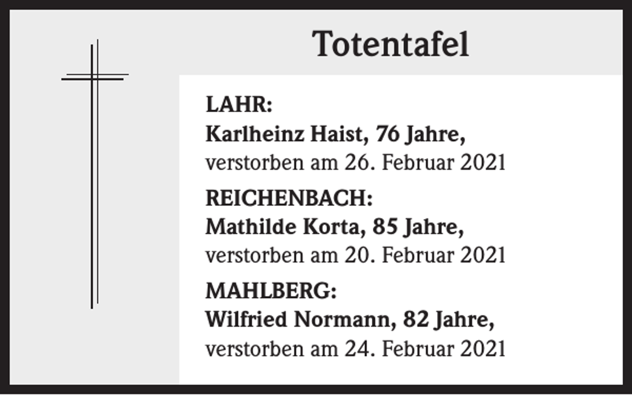 <p>Totentafel<br />LAHR:<br />Karlheinz Haist, 76 Jahre,<br />verstorben am 26. Februar 2021<br />REICHENBACH:<br />Mathilde Korta, 85 Jahre,<br />verstorben am 20. Februar 2021<br />MAHLBERG:<br />Wilfried Normann, 82 Jahre,<br />verstorben am 24. Februar 2021</p>
