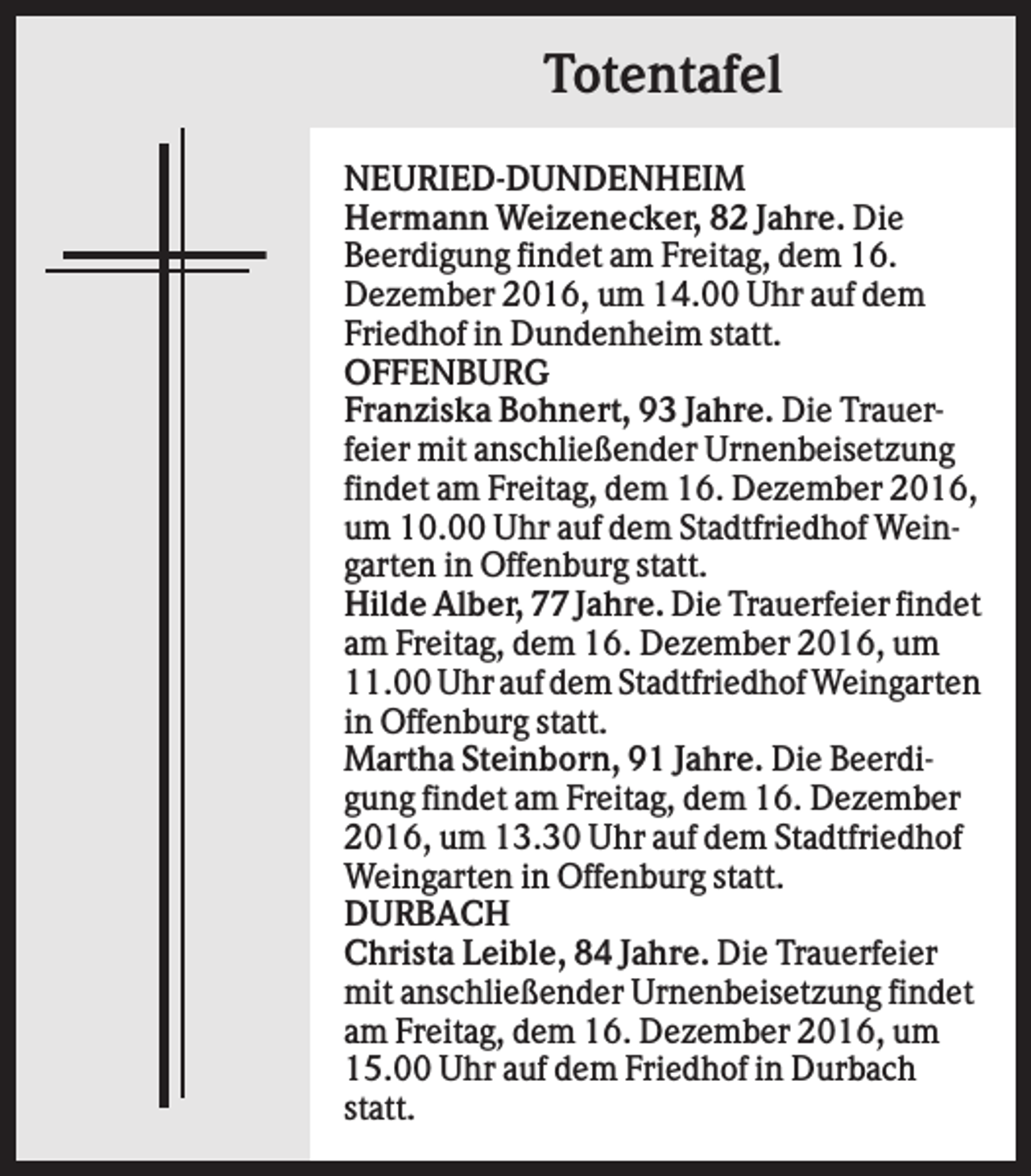 <p>Totentafel<br />NEURIED-DUNDENHEIM<br />Hermann Weizenecker, 82 Jahre. Die<br />Beerdigung findet am Freitag, dem 16.<br />Dezember 2016, um 14.00 Uhr auf dem<br />Friedhof in Dundenheim statt.<br />OFFENBURG<br />Franziska Bohnert, 93 Jahre. Die Trauerfeier mit anschließender Urnenbeisetzung<br />findet am Freitag, dem 16. Dezember 2016,<br />um 10.00 Uhr auf dem Stadtfriedhof Weingarten in Offenburg statt.<br />Hilde Alber, 77 Jahre. Die Trauerfeier findet<br />am Freitag, dem 16. Dezember 2016, um<br />11.00 Uhr auf dem Stadtfriedhof Weingarten<br />in Offenburg statt.<br />Martha Steinborn, 91 Jahre. Die Beerdigung findet am Freitag, dem 16. Dezember<br />2016, um 13.30 Uhr auf dem Stadtfriedhof<br />Weingarten in Offenburg statt.<br />DURBACH<br />Christa Leible, 84 Jahre. Die Trauerfeier<br />mit anschließender Urnenbeisetzung findet<br />am Freitag, dem 16. Dezember 2016, um<br />15.00 Uhr auf dem Friedhof in Durbach<br />statt.</p>
