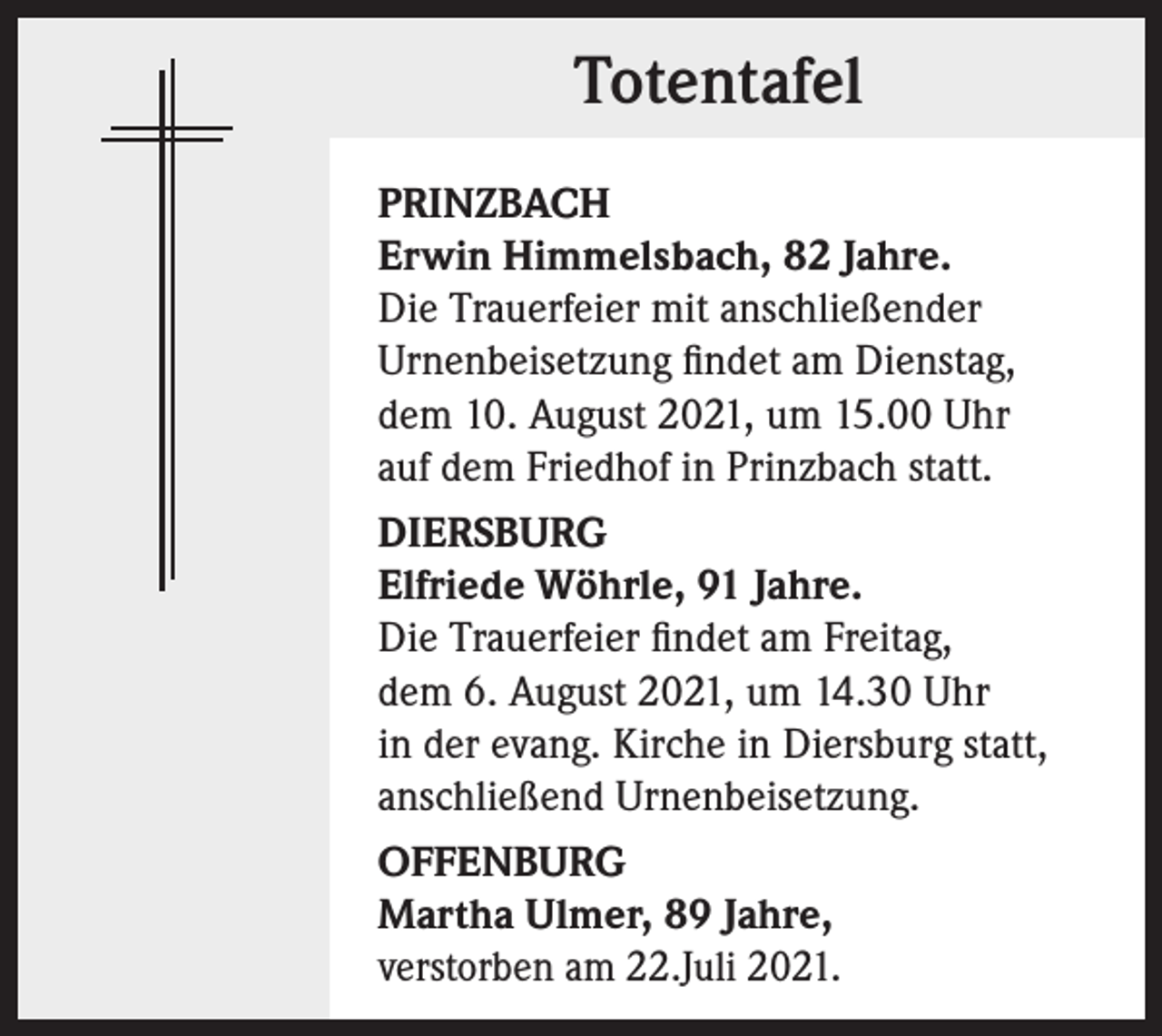 <p>Totentafel<br />PRINZBACH<br />Erwin Himmelsbach, 82 Jahre.<br />Die Trauerfeier mit anschließender<br />Urnenbeisetzung findet am Dienstag,<br />dem 10. August 2021, um 15.00 Uhr<br />auf dem Friedhof in Prinzbach statt.<br />DIERSBURG<br />Elfriede Wöhrle, 91 Jahre.<br />Die Trauerfeier findet am Freitag,<br />dem 6. August 2021, um 14.30 Uhr<br />in der evang. Kirche in Diersburg statt,<br />anschließend Urnenbeisetzung.<br />OFFENBURG<br />Martha Ulmer, 89 Jahre,<br />verstorben am 22.Juli 2021.</p>