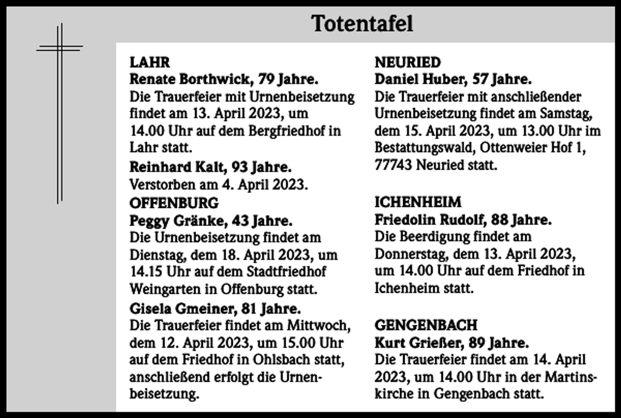 <p>Totentafel Totentafel<br />LAHR<br />Renate Borthwick, 79 Jahre.<br />Die Trauerfeier mit Urnenbeisetzung<br />findet am 13. April 2023, um<br />14.00 Uhr auf dem Bergfriedhof in<br />Lahr statt.<br />Reinhard Kalt, 93 Jahre.<br />Verstorben am 4. April 2023.<br />OFFENBURG<br />Peggy Gränke, 43 Jahre.<br />Die Urnenbeisetzung findet am<br />Dienstag, dem 18. April 2023, um<br />14.15 Uhr auf dem Stadtfriedhof<br />Weingarten in Offenburg statt.<br />Gisela Gmeiner, 81 Jahre.<br />Die Trauerfeier findet am Mittwoch,<br />dem 12. April 2023, um 15.00 Uhr<br />auf dem Friedhof in Ohlsbach statt,<br />anschließend erfolgt die Urnenbeisetzung.</p><p>NEURIED<br />Daniel Huber, 57 Jahre.<br />Die Trauerfeier mit anschließender<br />Urnenbeisetzung findet am Samstag,<br />dem 15. April 2023, um 13.00 Uhr im<br />Bestattungswald, Ottenweier Hof 1,<br />77743 Neuried statt.<br />ICHENHEIM<br />Friedolin Rudolf, 88 Jahre.<br />Die Beerdigung findet am<br />Donnerstag, dem 13. April 2023,<br />um 14.00 Uhr auf dem Friedhof in<br />Ichenheim statt.<br />GENGENBACH<br />Kurt Grießer, 89 Jahre.<br />Die Trauerfeier findet am 14. April<br />2023, um 14.00 Uhr in der Martinskirche in Gengenbach statt.</p>