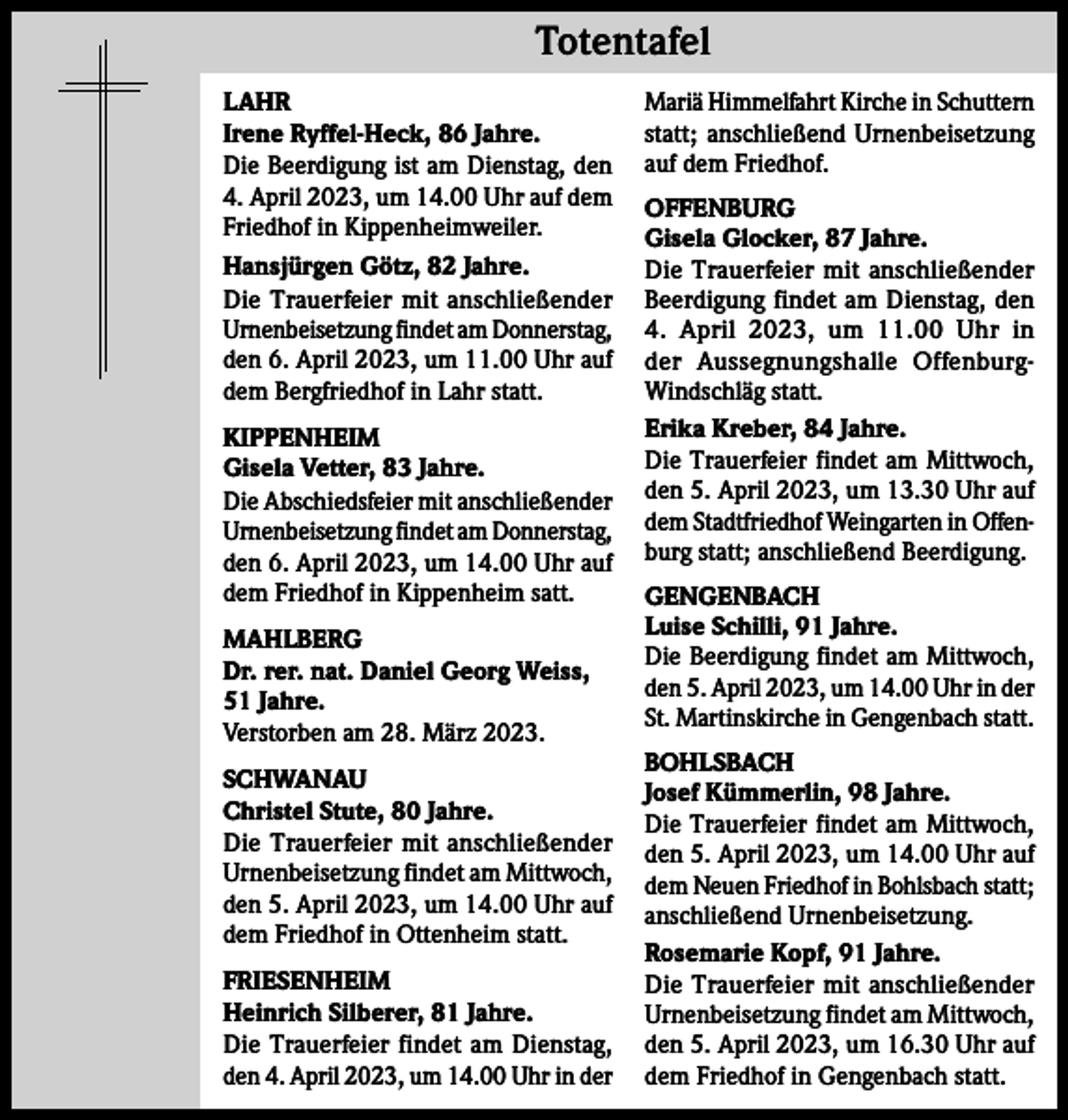 <p>Totentafel Totentafel<br />LAHR<br />Irene Ryffel-Heck, 86 Jahre.<br />Die Beerdigung ist am Dienstag, den<br />4. April 2023, um 14.00 Uhr auf dem<br />Friedhof in Kippenheimweiler.<br />Hansjürgen Götz, 82 Jahre.<br />Die Trauerfeier mit anschließender<br />Urnenbeisetzung findet am Donnerstag,<br />den 6. April 2023, um 11.00 Uhr auf<br />dem Bergfriedhof in Lahr statt.<br />KIPPENHEIM<br />Gisela Vetter, 83 Jahre.<br />Die Abschiedsfeier mit anschließender<br />Urnenbeisetzung findet am Donnerstag,<br />den 6. April 2023, um 14.00 Uhr auf<br />dem Friedhof in Kippenheim satt.<br />MAHLBERG<br />Dr. rer. nat. Daniel Georg Weiss,<br />51 Jahre.<br />Verstorben am 28. März 2023.<br />SCHWANAU<br />Christel Stute, 80 Jahre.<br />Die Trauerfeier mit anschließender<br />Urnenbeisetzung findet am Mittwoch,<br />den 5. April 2023, um 14.00 Uhr auf<br />dem Friedhof in Ottenheim statt.<br />FRIESENHEIM<br />Heinrich Silberer, 81 Jahre.<br />Die Trauerfeier findet am Dienstag,<br />den 4. April 2023, um 14.00 Uhr in der</p><p>Mariä Himmelfahrt Kirche in Schuttern<br />statt; anschließend Urnenbeisetzung<br />auf dem Friedhof.<br />OFFENBURG<br />Gisela Glocker, 87 Jahre.<br />Die Trauerfeier mit anschließender<br />Beerdigung findet am Dienstag, den<br />4. April 2023, um 11.00 Uhr in<br />der Aussegnungshalle OffenburgWindschläg statt.<br />Erika Kreber, 84 Jahre.<br />Die Trauerfeier findet am Mittwoch,<br />den 5. April 2023, um 13.30 Uhr auf<br />dem Stadtfriedhof Weingarten in Offenburg statt; anschließend Beerdigung.<br />GENGENBACH<br />Luise Schilli, 91 Jahre.<br />Die Beerdigung findet am Mittwoch,<br />den 5. April 2023, um 14.00 Uhr in der<br />St. Martinskirche in Gengenbach statt.<br />BOHLSBACH<br />Josef Kümmerlin, 98 Jahre.<br />Die Trauerfeier findet am Mittwoch,<br />den 5. April 2023, um 14.00 Uhr auf<br />dem Neuen Friedhof in Bohlsbach statt;<br />anschließend Urnenbeisetzung.<br />Rosemarie Kopf, 91 Jahre.<br />Die Trauerfeier mit anschließender<br />Urnenbeisetzung findet am Mittwoch,<br />den 5. April 2023, um 16.30 Uhr auf<br />dem Friedhof in Gengenbach statt.</p>