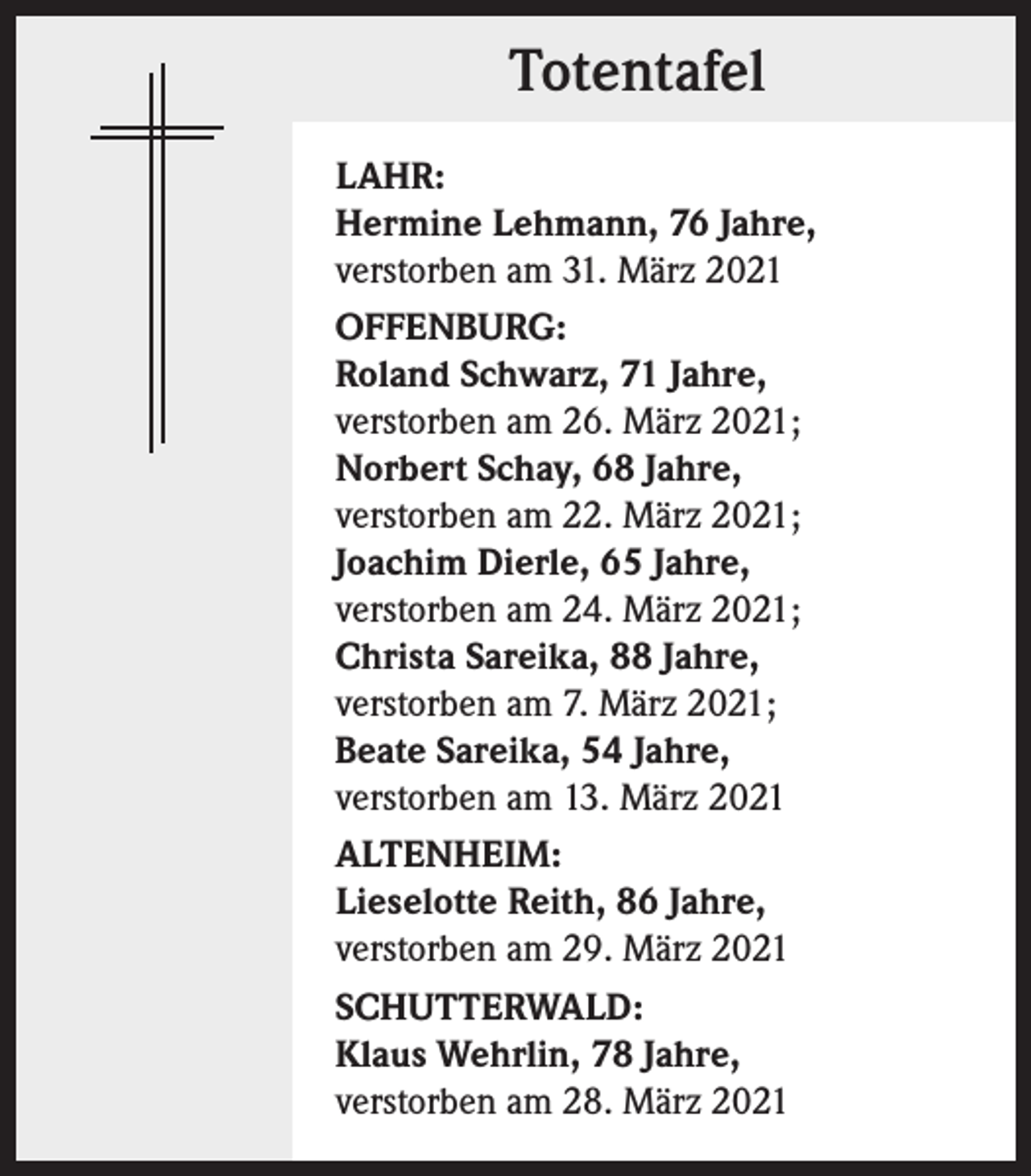 <p>Totentafel<br />LAHR:<br />Hermine Lehmann, 76 Jahre,<br />verstorben am 31. März 2021<br />OFFENBURG:<br />Roland Schwarz, 71 Jahre,<br />verstorben am 26. März 2021;<br />Norbert Schay, 68 Jahre,<br />verstorben am 22. März 2021;<br />Joachim Dierle, 65 Jahre,<br />verstorben am 24. März 2021;<br />Christa Sareika, 88 Jahre,<br />verstorben am 7. März 2021;<br />Beate Sareika, 54 Jahre,<br />verstorben am 13. März 2021<br />ALTENHEIM:<br />Lieselotte Reith, 86 Jahre,<br />verstorben am 29. März 2021<br />SCHUTTERWALD:<br />Klaus Wehrlin, 78 Jahre,<br />verstorben am 28. März 2021</p>