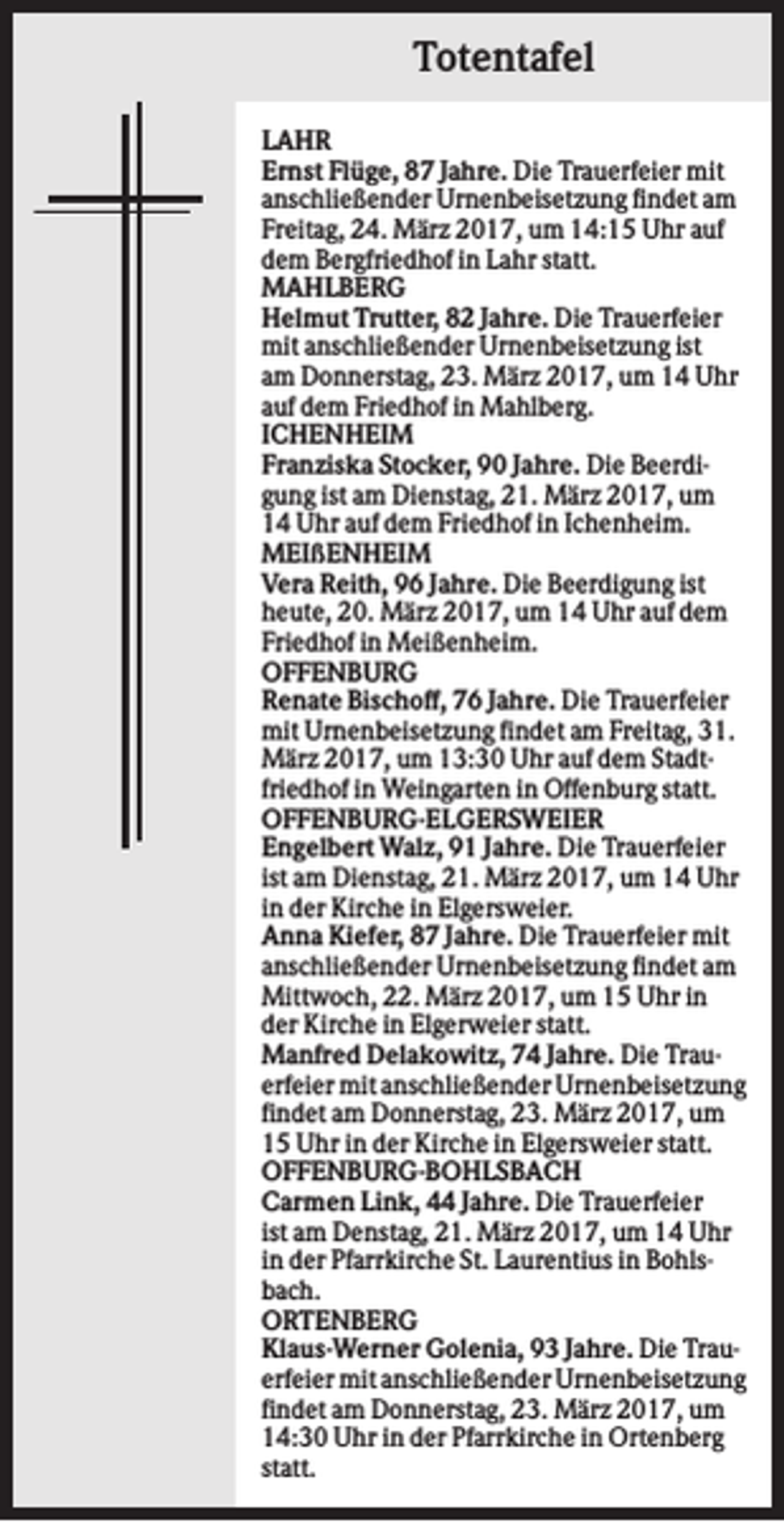<p>Totentafel<br />LAHR<br />Ernst Flüge, 87 Jahre. Die Trauerfeier mit<br />anschließender Urnenbeisetzung findet am<br />Freitag, 24. März 2017, um 14:15 Uhr auf<br />dem Bergfriedhof in Lahr statt.<br />MAHLBERG<br />Helmut Trutter, 82 Jahre. Die Trauerfeier<br />mit anschließender Urnenbeisetzung ist<br />am Donnerstag, 23. März 2017, um 14 Uhr<br />auf dem Friedhof in Mahlberg.<br />ICHENHEIM<br />Franziska Stocker, 90 Jahre. Die Beerdigung ist am Dienstag, 21. März 2017, um<br />14 Uhr auf dem Friedhof in Ichenheim.<br />MEIßENHEIM<br />Vera Reith, 96 Jahre. Die Beerdigung ist<br />heute, 20. März 2017, um 14 Uhr auf dem<br />Friedhof in Meißenheim.<br />OFFENBURG<br />Renate Bischoff, 76 Jahre. Die Trauerfeier<br />mit Urnenbeisetzung findet am Freitag, 31.<br />März 2017, um 13:30 Uhr auf dem Stadtfriedhof in Weingarten in Offenburg statt.<br />OFFENBURG-ELGERSWEIER<br />Engelbert Walz, 91 Jahre. Die Trauerfeier<br />ist am Dienstag, 21. März 2017, um 14 Uhr<br />in der Kirche in Elgersweier.<br />Anna Kiefer, 87 Jahre. Die Trauerfeier mit<br />anschließender Urnenbeisetzung findet am<br />Mittwoch, 22. März 2017, um 15 Uhr in<br />der Kirche in Elgerweier statt.<br />Manfred Delakowitz, 74 Jahre. Die Trauerfeier mit anschließender Urnenbeisetzung<br />findet am Donnerstag, 23. März 2017, um<br />15 Uhr in der Kirche in Elgersweier statt.<br />OFFENBURG-BOHLSBACH<br />Carmen Link, 44 Jahre. Die Trauerfeier<br />ist am Denstag, 21. März 2017, um 14 Uhr<br />in der Pfarrkirche St. Laurentius in Bohlsbach.<br />ORTENBERG<br />Klaus-Werner Golenia, 93 Jahre. Die Trauerfeier mit anschließender Urnenbeisetzung<br />findet am Donnerstag, 23. März 2017, um<br />14:30 Uhr in der Pfarrkirche in Ortenberg<br />statt.</p>