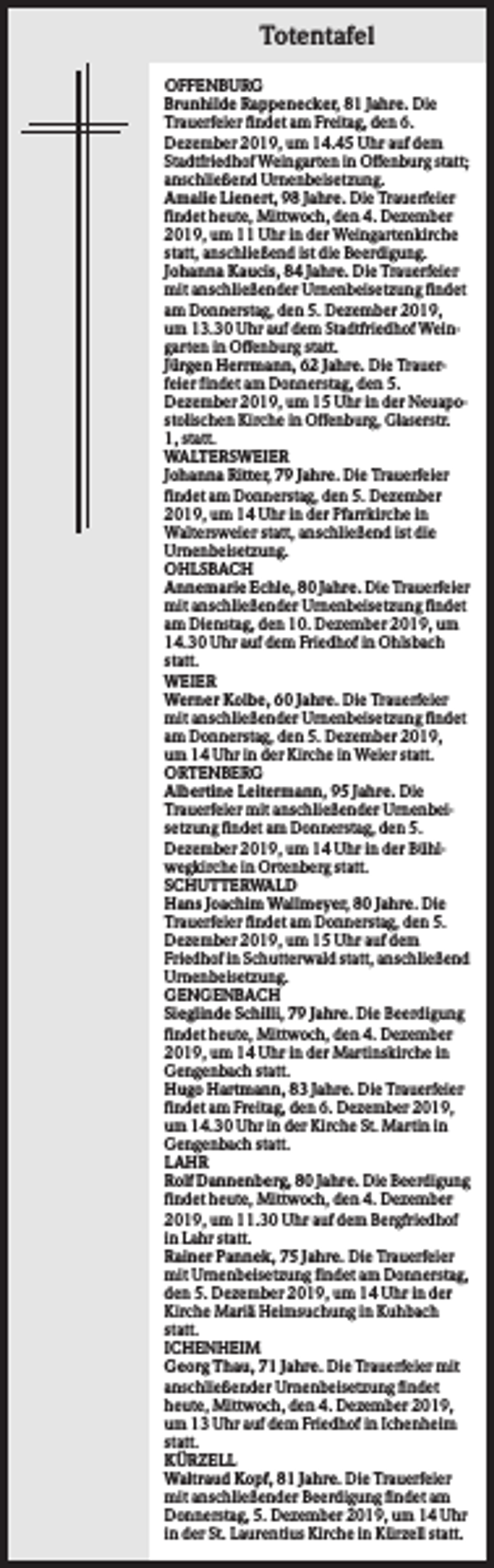 <p>Totentafel<br />OFFENBURG<br />Brunhilde Rappenecker, 81 Jahre. Die<br />Trauerfeier findet am Freitag, den 6.<br />Dezember 2019, um 14.45 Uhr auf dem<br />Stadtfriedhof Weingarten in Offenburg statt;<br />anschließend Urnenbeisetzung.<br />Amalie Lienert, 98 Jahre. Die Trauerfeier<br />findet heute, Mittwoch, den 4. Dezember<br />2019, um 11 Uhr in der Weingartenkirche<br />statt, anschließend ist die Beerdigung.<br />Johanna Kaucis, 84 Jahre. Die Trauerfeier<br />mit anschließender Urnenbeisetzung findet<br />am Donnerstag, den 5. Dezember 2019,<br />um 13.30 Uhr auf dem Stadtfriedhof Weingarten in Offenburg statt.<br />Jürgen Herrmann, 62 Jahre. Die Trauerfeier findet am Donnerstag, den 5.<br />Dezember 2019, um 15 Uhr in der Neuapostolischen Kirche in Offenburg, Glaserstr.<br />1, statt.<br />WALTERSWEIER<br />Johanna Ritter, 79 Jahre. Die Trauerfeier<br />findet am Donnerstag, den 5. Dezember<br />2019, um 14 Uhr in der Pfarrkirche in<br />Waltersweier statt, anschließend ist die<br />Urnenbeisetzung.<br />OHLSBACH<br />Annemarie Echle, 80 Jahre. Die Trauerfeier<br />mit anschließender Urnenbeisetzung findet<br />am Dienstag, den 10. Dezember 2019, um<br />14.30 Uhr auf dem Friedhof in Ohlsbach<br />statt.<br />WEIER<br />Werner Kolbe, 60 Jahre. Die Trauerfeier<br />mit anschließender Urnenbeisetzung findet<br />am Donnerstag, den 5. Dezember 2019,<br />um 14 Uhr in der Kirche in Weier statt.<br />ORTENBERG<br />Albertine Leitermann, 95 Jahre. Die<br />Trauerfeier mit anschließender Urnenbeisetzung findet am Donnerstag, den 5.<br />Dezember 2019, um 14 Uhr in der Bühlwegkirche in Ortenberg statt.<br />SCHUTTERWALD<br />Hans Joachim Wallmeyer, 80 Jahre. Die<br />Trauerfeier findet am Donnerstag, den 5.<br />Dezember 2019, um 15 Uhr auf dem<br />Friedhof in Schutterwald statt, anschließend<br />Urnenbeisetzung.<br />GENGENBACH<br />Sieglinde Schilli, 79 Jahre. Die Beerdigung<br />findet heute, Mittwoch, den 4. Dezember<br />2019, um 14 Uhr in der Martinskirche in<br />Gengenbach statt.<br />Hugo Hartmann, 83 Jahre. Die Trauerfeier<br />findet am Freitag, den 6. Dezember 2019,<br />um 14.30 Uhr in der Kirche St. Martin in<br />Gengenbach statt.<br />LAHR<br />Rolf Dannenberg, 80 Jahre. Die Beerdigung<br />findet heute, Mittwoch, den 4. Dezember<br />2019, um 11.30 Uhr auf dem Bergfriedhof<br />in Lahr statt.<br />Rainer Pannek, 75 Jahre. Die Trauerfeier<br />mit Urnenbeisetzung findet am Donnerstag,<br />den 5. Dezember 2019, um 14 Uhr in der<br />Kirche Mariä Heimsuchung in Kuhbach<br />statt.<br />ICHENHEIM<br />Georg Thau, 71 Jahre. Die Trauerfeier mit<br />anschließender Urnenbeisetzung findet<br />heute, Mittwoch, den 4. Dezember 2019,<br />um 13 Uhr auf dem Friedhof in Ichenheim<br />statt.<br />KÜRZELL<br />Waltraud Kopf, 81 Jahre. Die Trauerfeier<br />mit anschließender Beerdigung findet am<br />Donnerstag, 5. Dezember 2019, um 14 Uhr<br />in der St. Laurentius Kirche in Kürzell statt.</p>