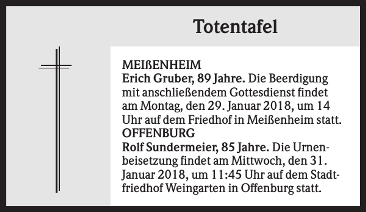 <p>Totentafel<br />MEIßENHEIM<br />Erich Gruber, 89 Jahre. Die Beerdigung<br />mit anschließendem Gottesdienst findet<br />am Montag, den 29. Januar 2018, um 14<br />Uhr auf dem Friedhof in Meißenheim statt.<br />OFFENBURG<br />Rolf Sundermeier, 85 Jahre. Die Urnenbeisetzung findet am Mittwoch, den 31.<br />Januar 2018, um 11:45 Uhr auf dem Stadtfriedhof Weingarten in Offenburg statt.</p>