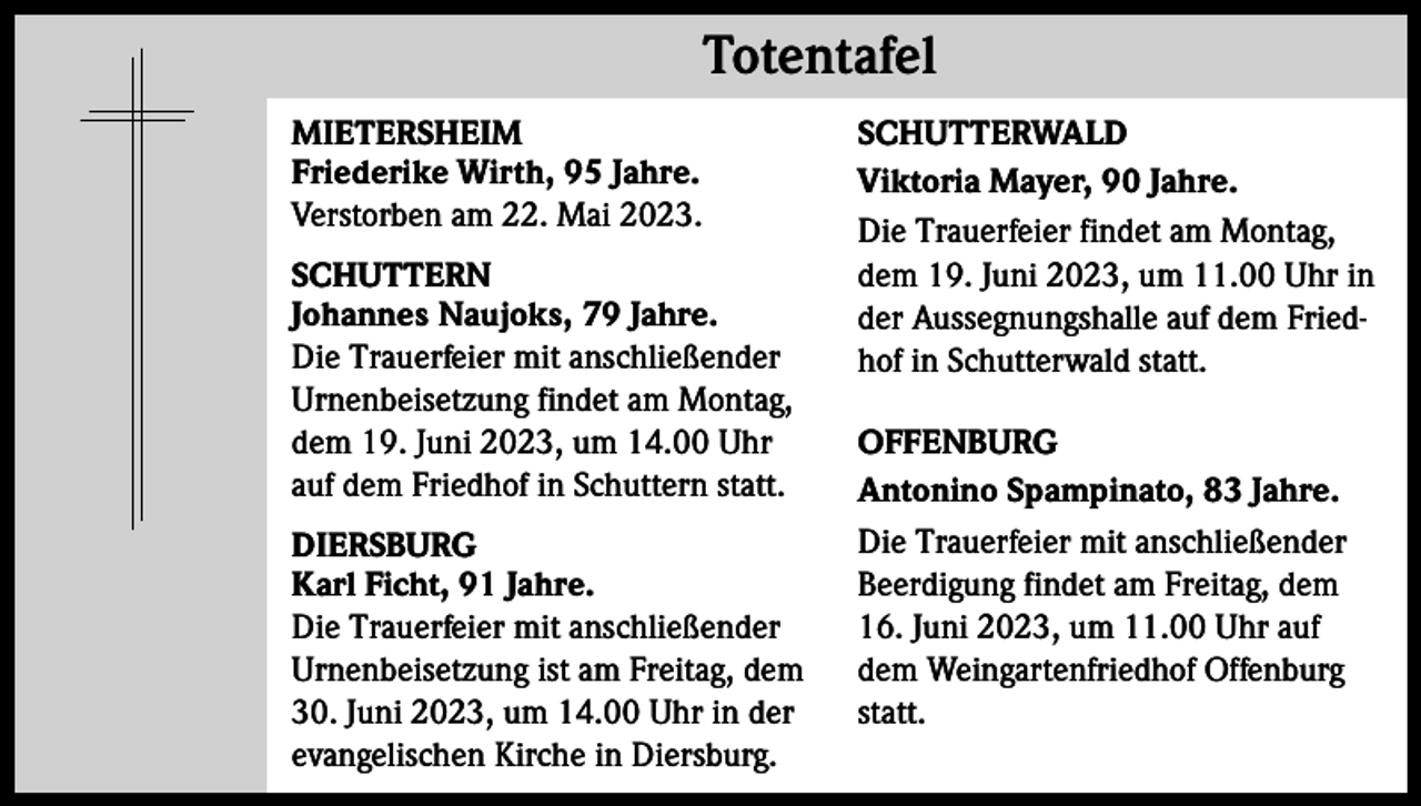<p>Totentafel Totentafel<br />MIETERSHEIM<br />Friederike Wirth, 95 Jahre.<br />Verstorben am 22. Mai 2023.<br />SCHUTTERN<br />Johannes Naujoks, 79 Jahre.<br />Die Trauerfeier mit anschließender<br />Urnenbeisetzung findet am Montag,<br />dem 19. Juni 2023, um 14.00 Uhr<br />auf dem Friedhof in Schuttern statt.<br />DIERSBURG<br />Karl Ficht, 91 Jahre.<br />Die Trauerfeier mit anschließender<br />Urnenbeisetzung ist am Freitag, dem<br />30. Juni 2023, um 14.00 Uhr in der<br />evangelischen Kirche in Diersburg.</p><p>SCHUTTERWALD<br />Viktoria Mayer, 90 Jahre.<br />Die Trauerfeier findet am Montag,<br />dem 19. Juni 2023, um 11.00 Uhr in<br />der Aussegnungshalle auf dem Friedhof in Schutterwald statt.<br />OFFENBURG<br />Antonino Spampinato, 83 Jahre.<br />Die Trauerfeier mit anschließender<br />Beerdigung findet am Freitag, dem<br />16. Juni 2023, um 11.00 Uhr auf<br />dem Weingartenfriedhof Offenburg<br />statt.</p>