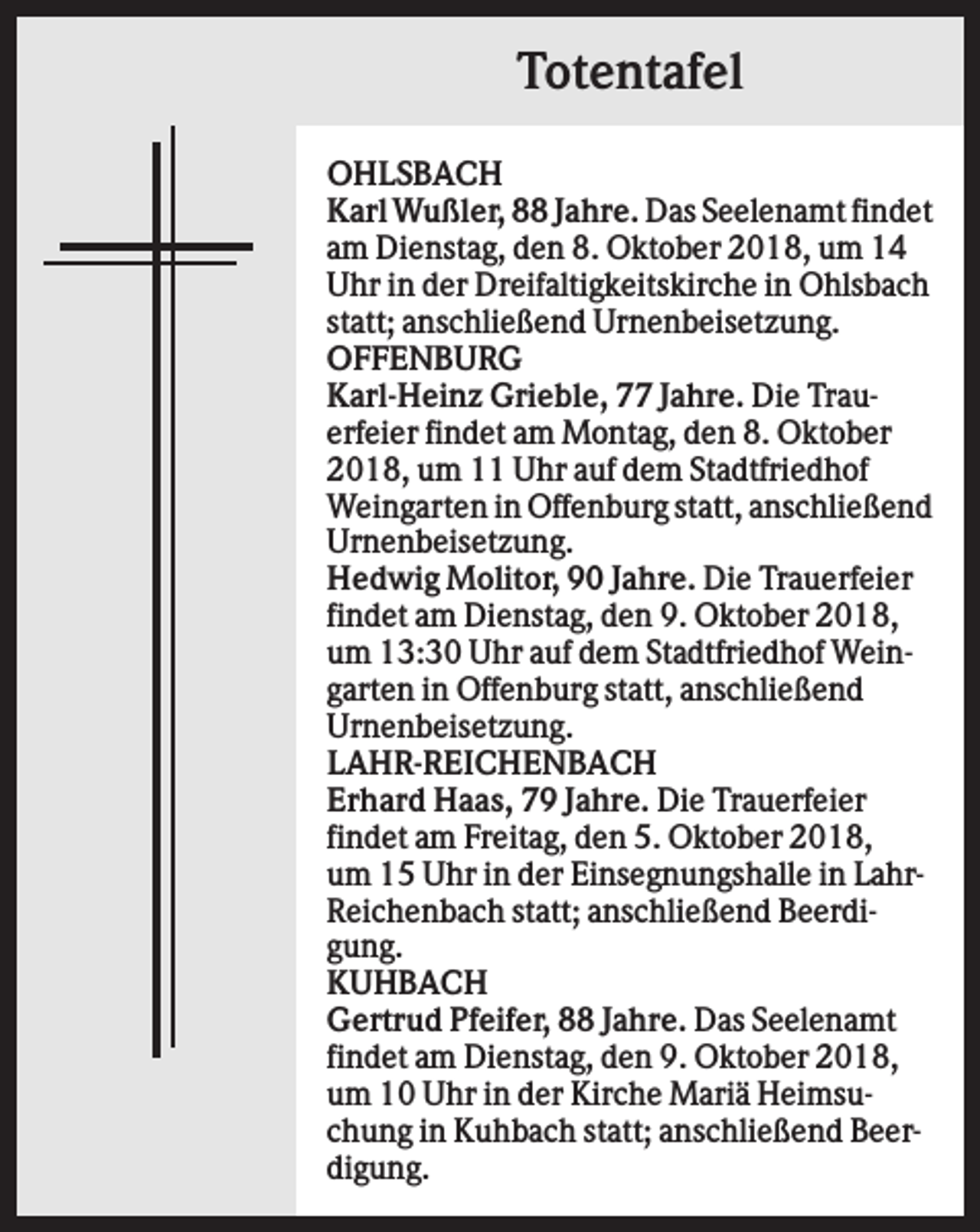 <p>Totentafel<br />OHLSBACH<br />Karl Wußler, 88 Jahre. Das Seelenamt findet<br />am Dienstag, den 8. Oktober 2018, um 14<br />Uhr in der Dreifaltigkeitskirche in Ohlsbach<br />statt; anschließend Urnenbeisetzung.<br />OFFENBURG<br />Karl-Heinz Grieble, 77 Jahre. Die Trauerfeier findet am Montag, den 8. Oktober<br />2018, um 11 Uhr auf dem Stadtfriedhof<br />Weingarten in Offenburg statt, anschließend<br />Urnenbeisetzung.<br />Hedwig Molitor, 90 Jahre. Die Trauerfeier<br />findet am Dienstag, den 9. Oktober 2018,<br />um 13:30 Uhr auf dem Stadtfriedhof Weingarten in Offenburg statt, anschließend<br />Urnenbeisetzung.<br />LAHR-REICHENBACH<br />Erhard Haas, 79 Jahre. Die Trauerfeier<br />findet am Freitag, den 5. Oktober 2018,<br />um 15 Uhr in der Einsegnungshalle in LahrReichenbach statt; anschließend Beerdigung.<br />KUHBACH<br />Gertrud Pfeifer, 88 Jahre. Das Seelenamt<br />findet am Dienstag, den 9. Oktober 2018,<br />um 10 Uhr in der Kirche Mariä Heimsuchung in Kuhbach statt; anschließend Beerdigung.</p>