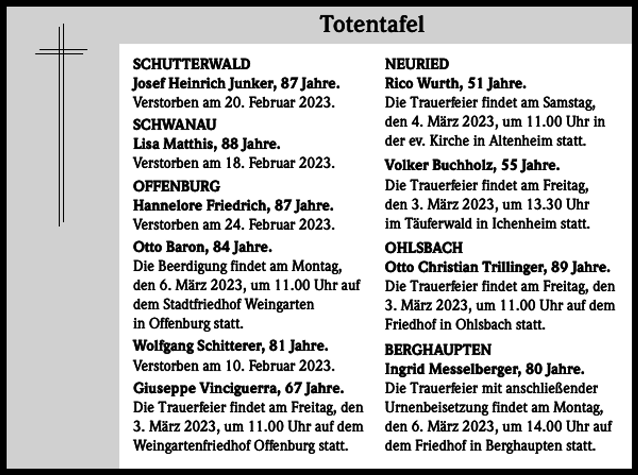 <p>Totentafel Totentafel<br />SCHUTTERWALD<br />Josef Heinrich Junker, 87 Jahre.<br />Verstorben am 20. Februar 2023.<br />SCHWANAU<br />Lisa Matthis, 88 Jahre.<br />Verstorben am 18. Februar 2023.<br />OFFENBURG<br />Hannelore Friedrich, 87 Jahre.<br />Verstorben am 24. Februar 2023.<br />Otto Baron, 84 Jahre.<br />Die Beerdigung findet am Montag,<br />den 6. März 2023, um 11.00 Uhr auf<br />dem Stadtfriedhof Weingarten<br />in Offenburg statt.<br />Wolfgang Schitterer, 81 Jahre.<br />Verstorben am 10. Februar 2023.<br />Giuseppe Vinciguerra, 67 Jahre.<br />Die Trauerfeier findet am Freitag, den<br />3. März 2023, um 11.00 Uhr auf dem<br />Weingartenfriedhof Offenburg statt.</p><p>NEURIED<br />Rico Wurth, 51 Jahre.<br />Die Trauerfeier findet am Samstag,<br />den 4. März 2023, um 11.00 Uhr in<br />der ev. Kirche in Altenheim statt.<br />Volker Buchholz, 55 Jahre.<br />Die Trauerfeier findet am Freitag,<br />den 3. März 2023, um 13.30 Uhr<br />im Täuferwald in Ichenheim statt.<br />OHLSBACH<br />Otto Christian Trillinger, 89 Jahre.<br />Die Trauerfeier findet am Freitag, den<br />3. März 2023, um 11.00 Uhr auf dem<br />Friedhof in Ohlsbach statt.<br />BERGHAUPTEN<br />Ingrid Messelberger, 80 Jahre.<br />Die Trauerfeier mit anschließender<br />Urnenbeisetzung findet am Montag,<br />den 6. März 2023, um 14.00 Uhr auf<br />dem Friedhof in Berghaupten statt.</p>