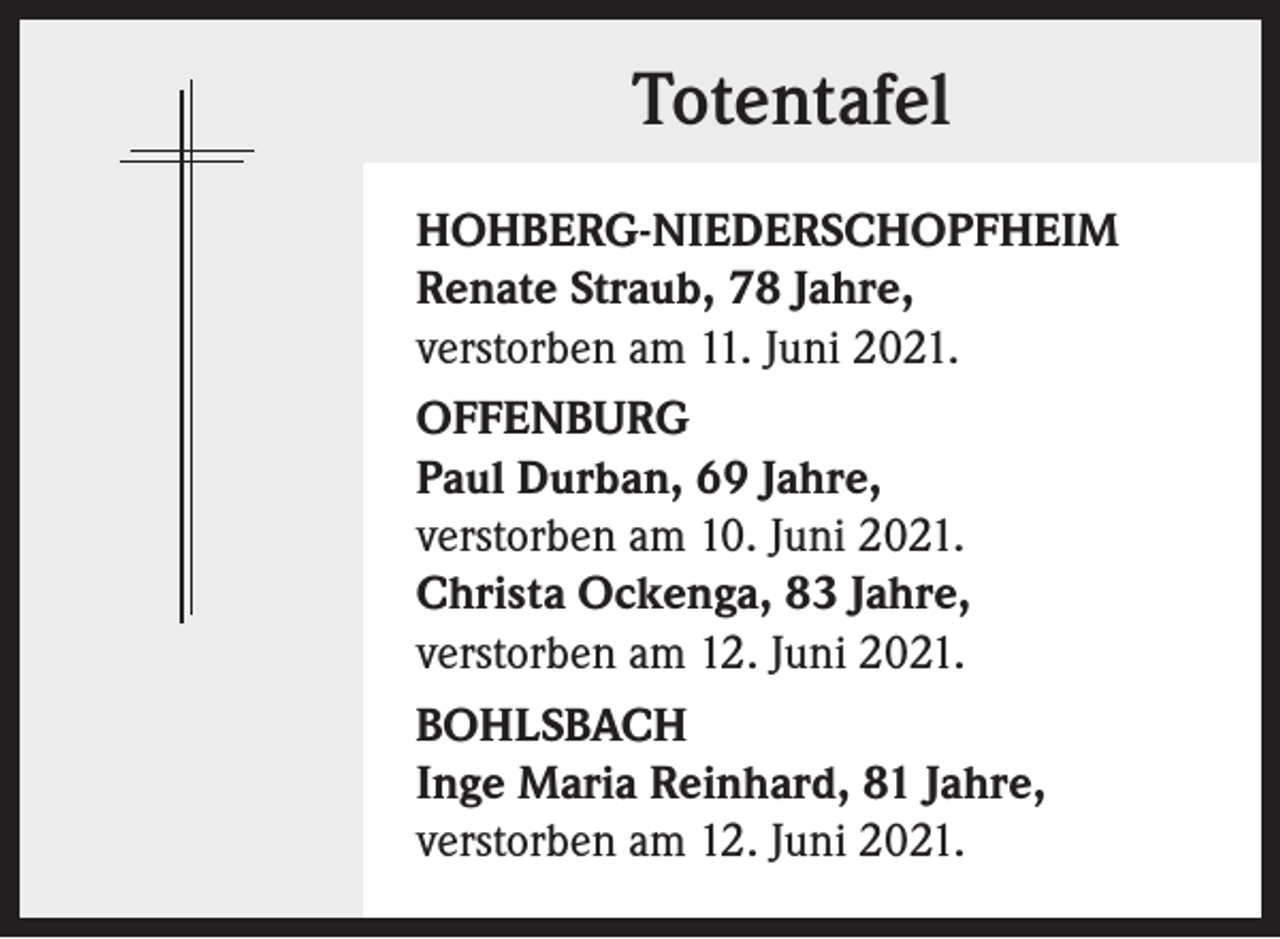 <p>Totentafel<br />HOHBERG-NIEDERSCHOPFHEIM<br />Renate Straub, 78 Jahre,<br />verstorben am 11. Juni 2021.<br />OFFENBURG<br />Paul Durban, 69 Jahre,<br />verstorben am 10. Juni 2021.<br />Christa Ockenga, 83 Jahre,<br />verstorben am 12. Juni 2021.<br />BOHLSBACH<br />Inge Maria Reinhard, 81 Jahre,<br />verstorben am 12. Juni 2021.</p>