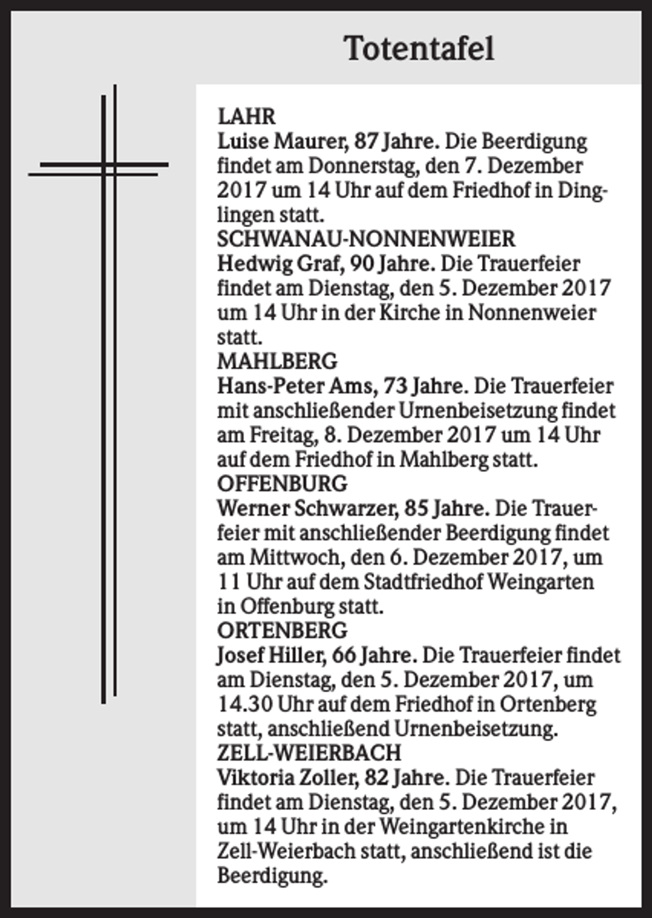 <p>Totentafel<br />LAHR<br />Luise Maurer, 87 Jahre. Die Beerdigung<br />findet am Donnerstag, den 7. Dezember<br />2017 um 14 Uhr auf dem Friedhof in Dinglingen statt.<br />SCHWANAU-NONNENWEIER<br />Hedwig Graf, 90 Jahre. Die Trauerfeier<br />findet am Dienstag, den 5. Dezember 2017<br />um 14 Uhr in der Kirche in Nonnenweier<br />statt.<br />MAHLBERG<br />Hans-Peter Ams, 73 Jahre. Die Trauerfeier<br />mit anschließender Urnenbeisetzung findet<br />am Freitag, 8. Dezember 2017 um 14 Uhr<br />auf dem Friedhof in Mahlberg statt.<br />OFFENBURG<br />Werner Schwarzer, 85 Jahre. Die Trauerfeier mit anschließender Beerdigung findet<br />am Mittwoch, den 6. Dezember 2017, um<br />11 Uhr auf dem Stadtfriedhof Weingarten<br />in Offenburg statt.<br />ORTENBERG<br />Josef Hiller, 66 Jahre. Die Trauerfeier findet<br />am Dienstag, den 5. Dezember 2017, um<br />14.30 Uhr auf dem Friedhof in Ortenberg<br />statt, anschließend Urnenbeisetzung.<br />ZELL-WEIERBACH<br />Viktoria Zoller, 82 Jahre. Die Trauerfeier<br />findet am Dienstag, den 5. Dezember 2017,<br />um 14 Uhr in der Weingartenkirche in<br />Zell-Weierbach statt, anschließend ist die<br />Beerdigung.</p>